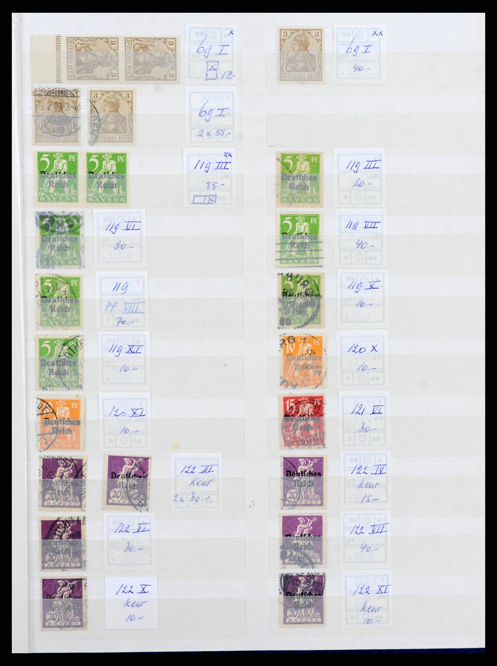 38418 0001 - Stamp collection 38418 German Reich plateflaws 1900-1923.