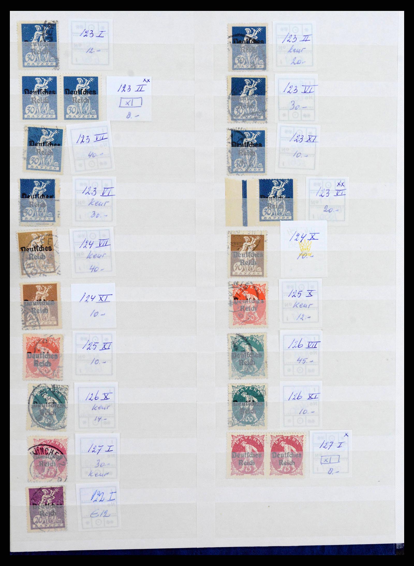 38418 0003 - Stamp collection 38418 German Reich plateflaws 1900-1923.