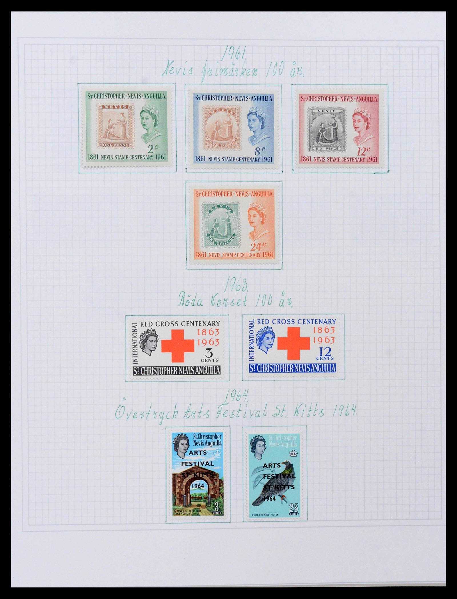 38522 0012 - Postzegelverzameling 38522 Engelse koloniën 1859-1980.