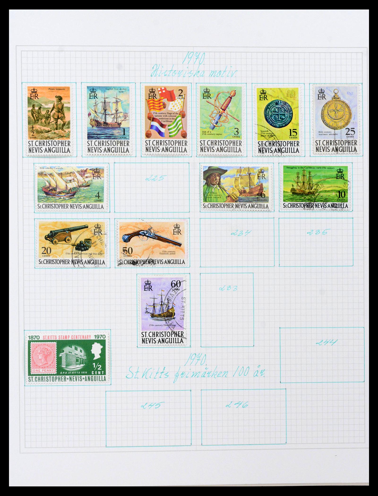 38522 0017 - Postzegelverzameling 38522 Engelse koloniën 1859-1980.