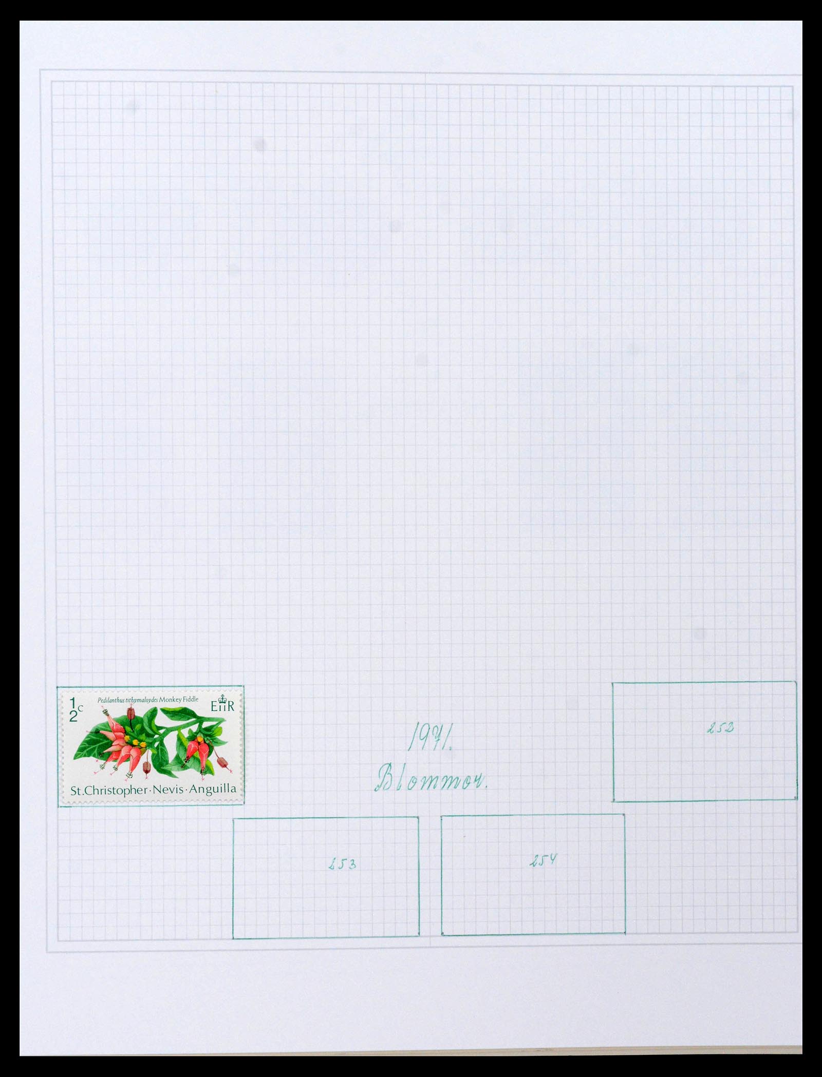 38522 0019 - Postzegelverzameling 38522 Engelse koloniën 1859-1980.