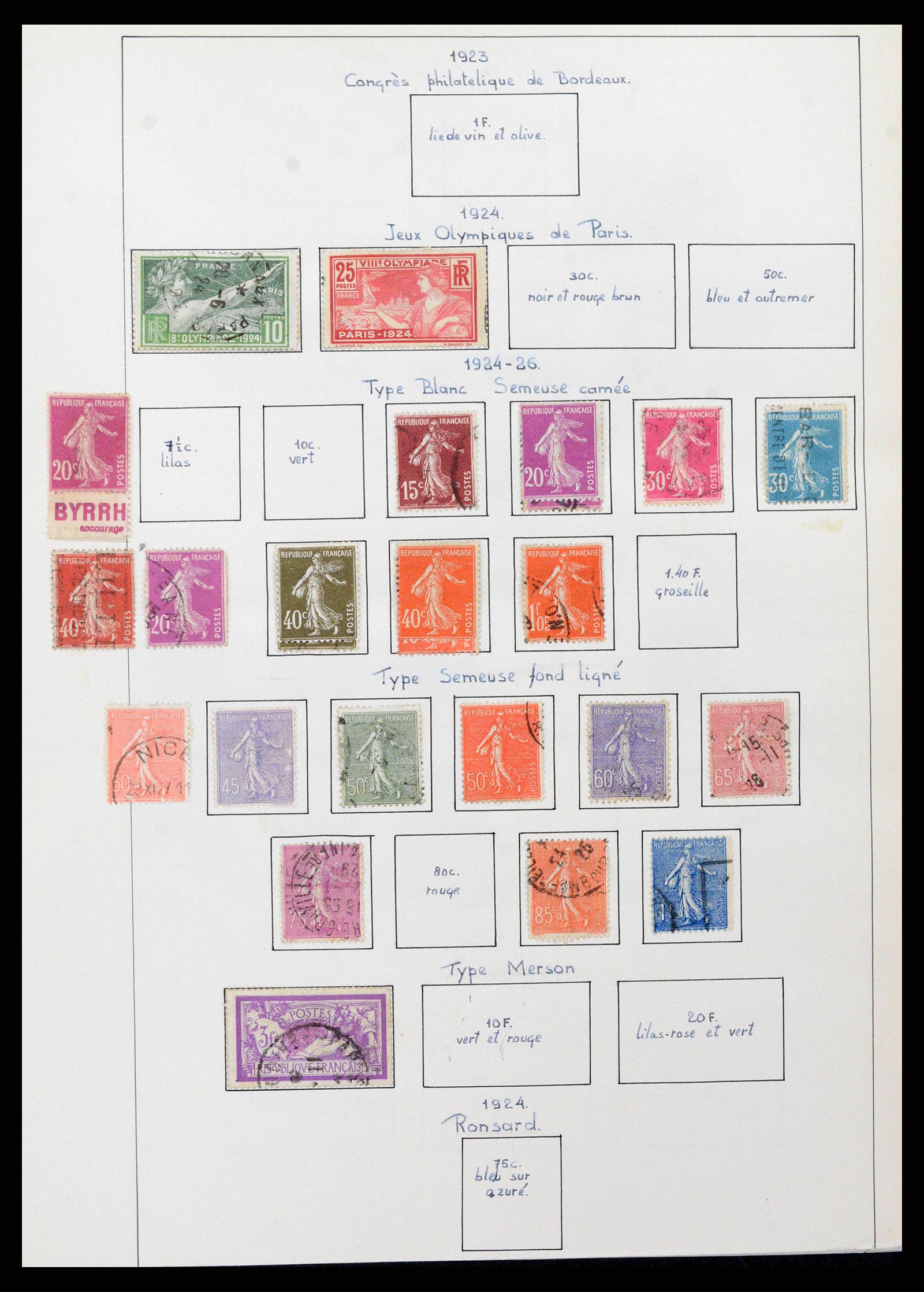 38561 0009 - Postzegelverzameling 38561 Wereld 1880-1980.
