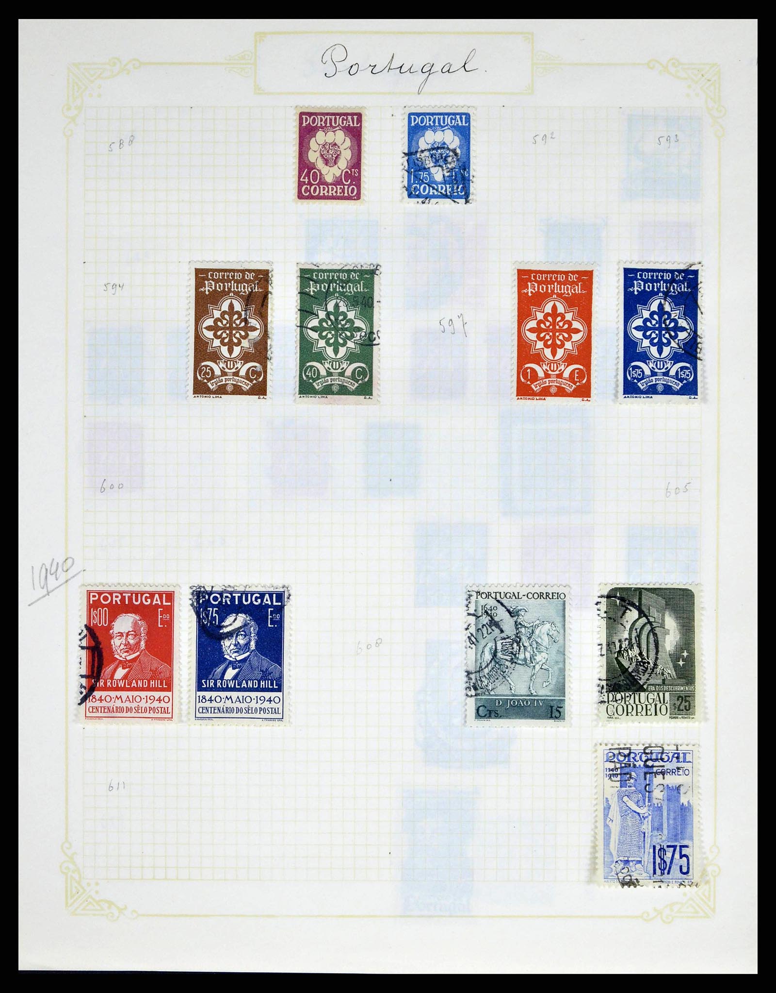 38591 0016 - Postzegelverzameling 38591 Portugal en koloniën 1862-1940.