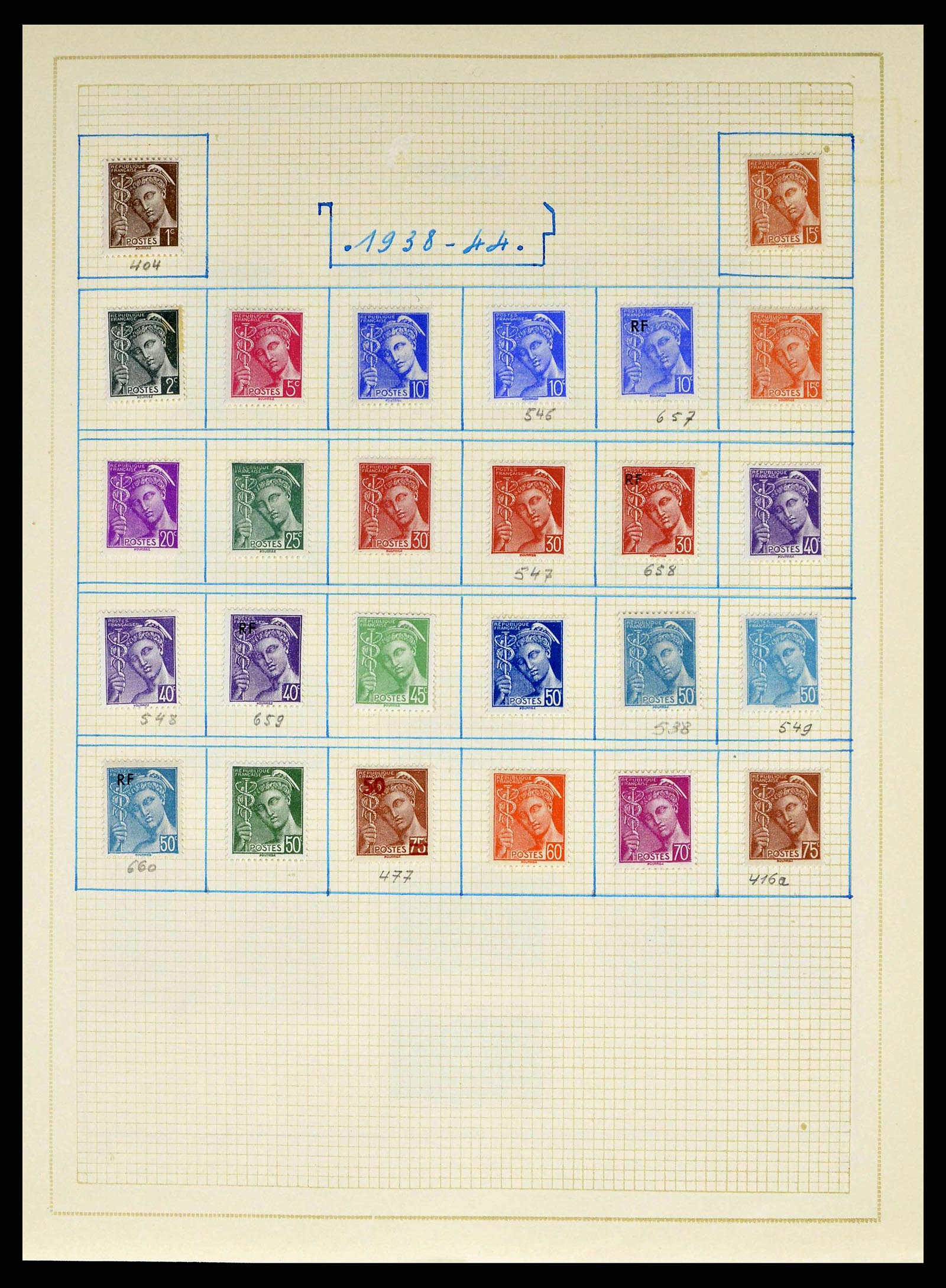 38645 0027 - Postzegelverzameling 38645 Frankrijk 1849-1983.