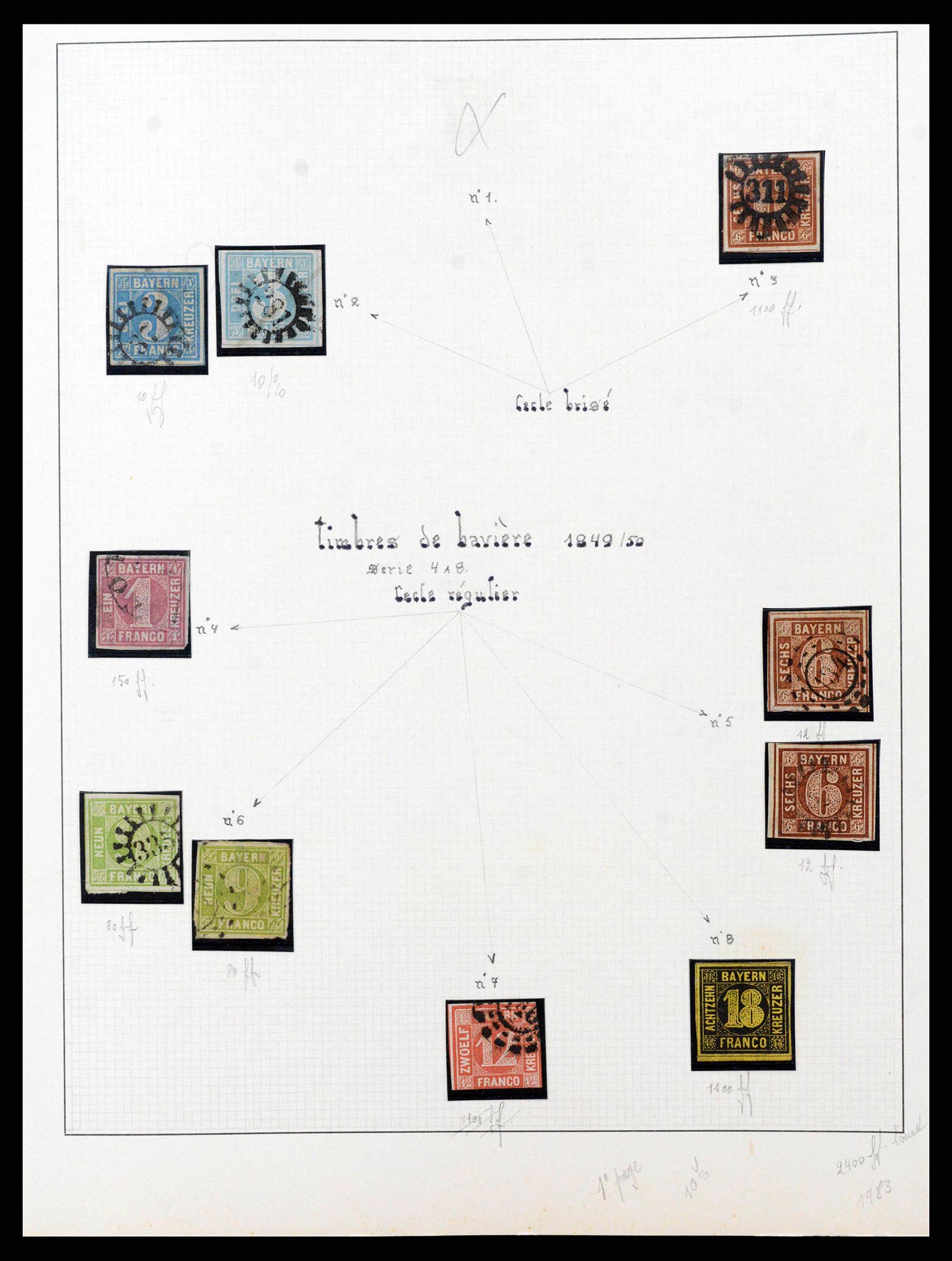 38675 0005 - Postzegelverzameling 38675 Oud Duitse Staten 1850-1920.