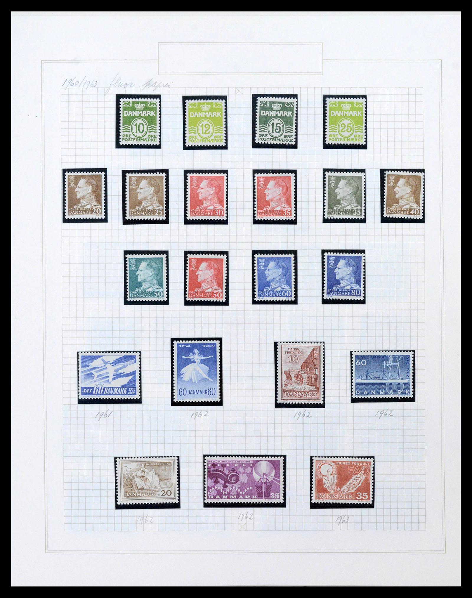 38731 0021 - Postzegelverzameling 38731 Scandinavië 1854-1992.