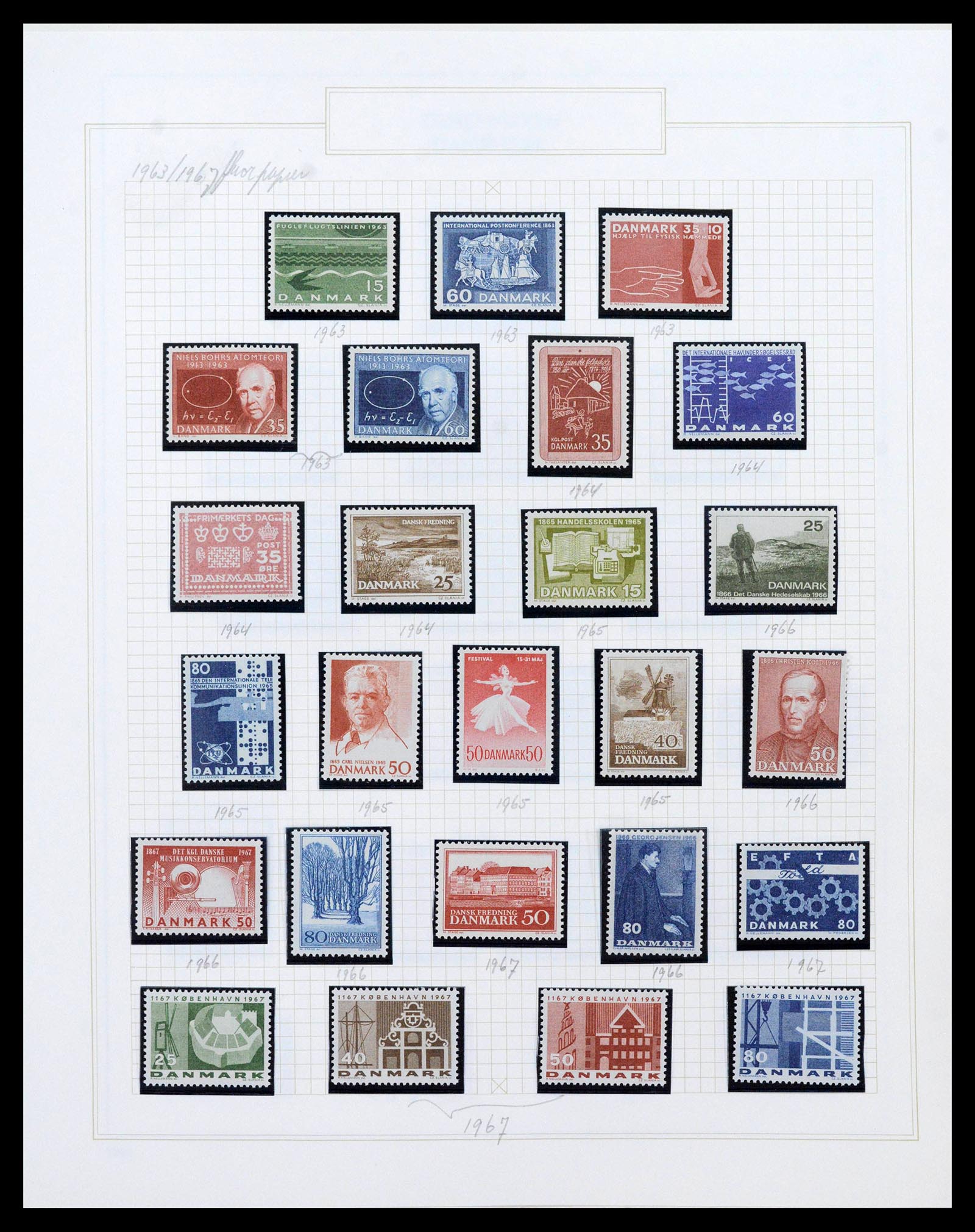 38731 0022 - Postzegelverzameling 38731 Scandinavië 1854-1992.