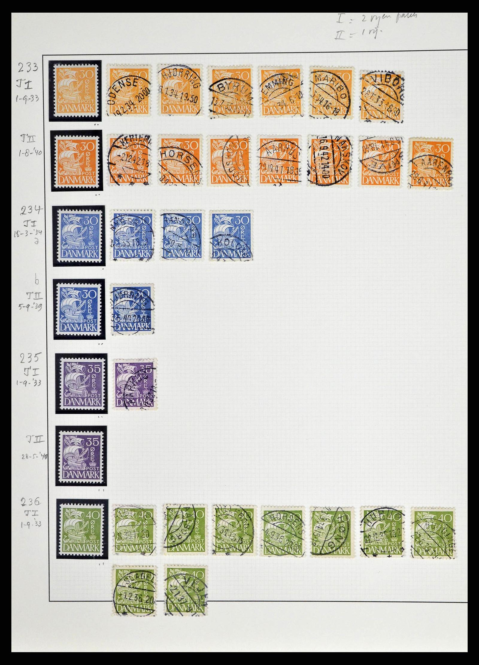 38749 0062 - Postzegelverzameling 38749 Denemarken 1853-1950.