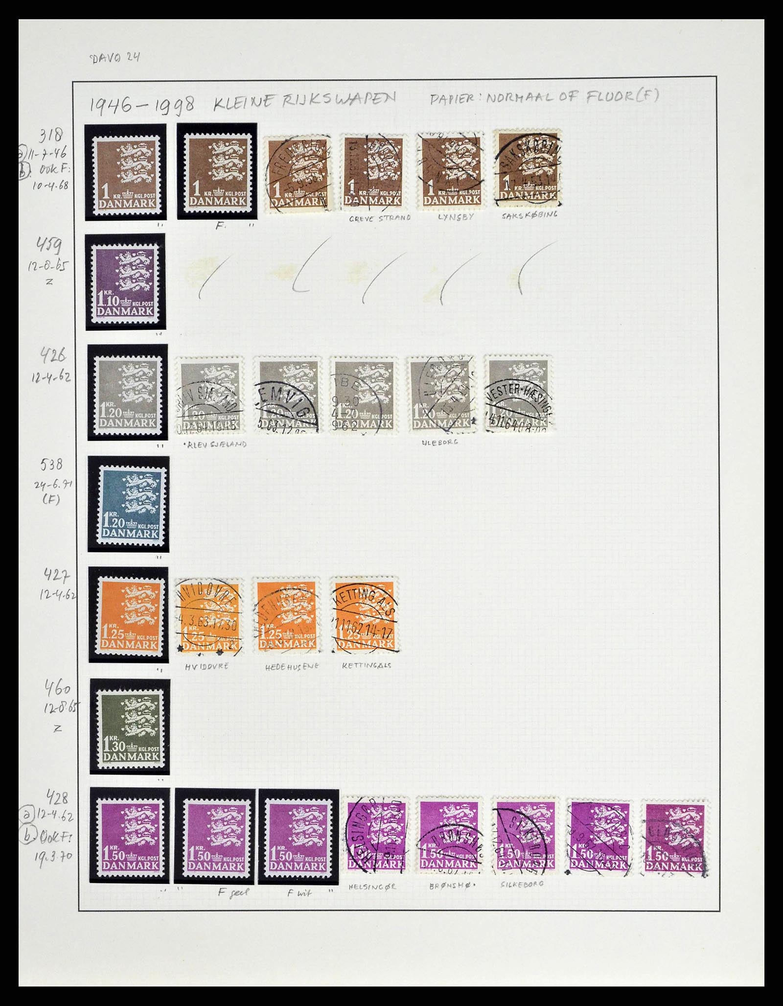 38749 0086 - Postzegelverzameling 38749 Denemarken 1853-1950.