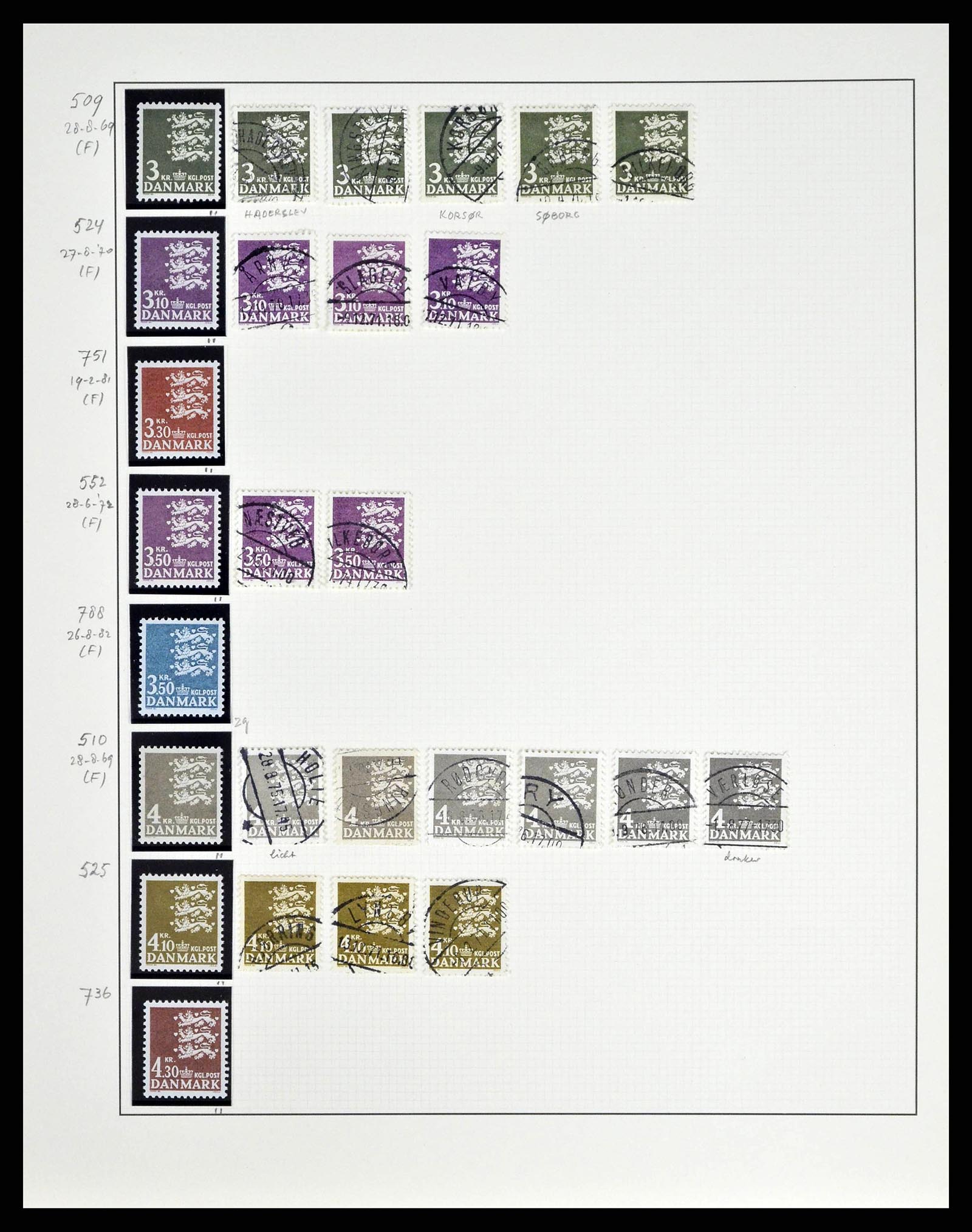 38749 0089 - Postzegelverzameling 38749 Denemarken 1853-1950.