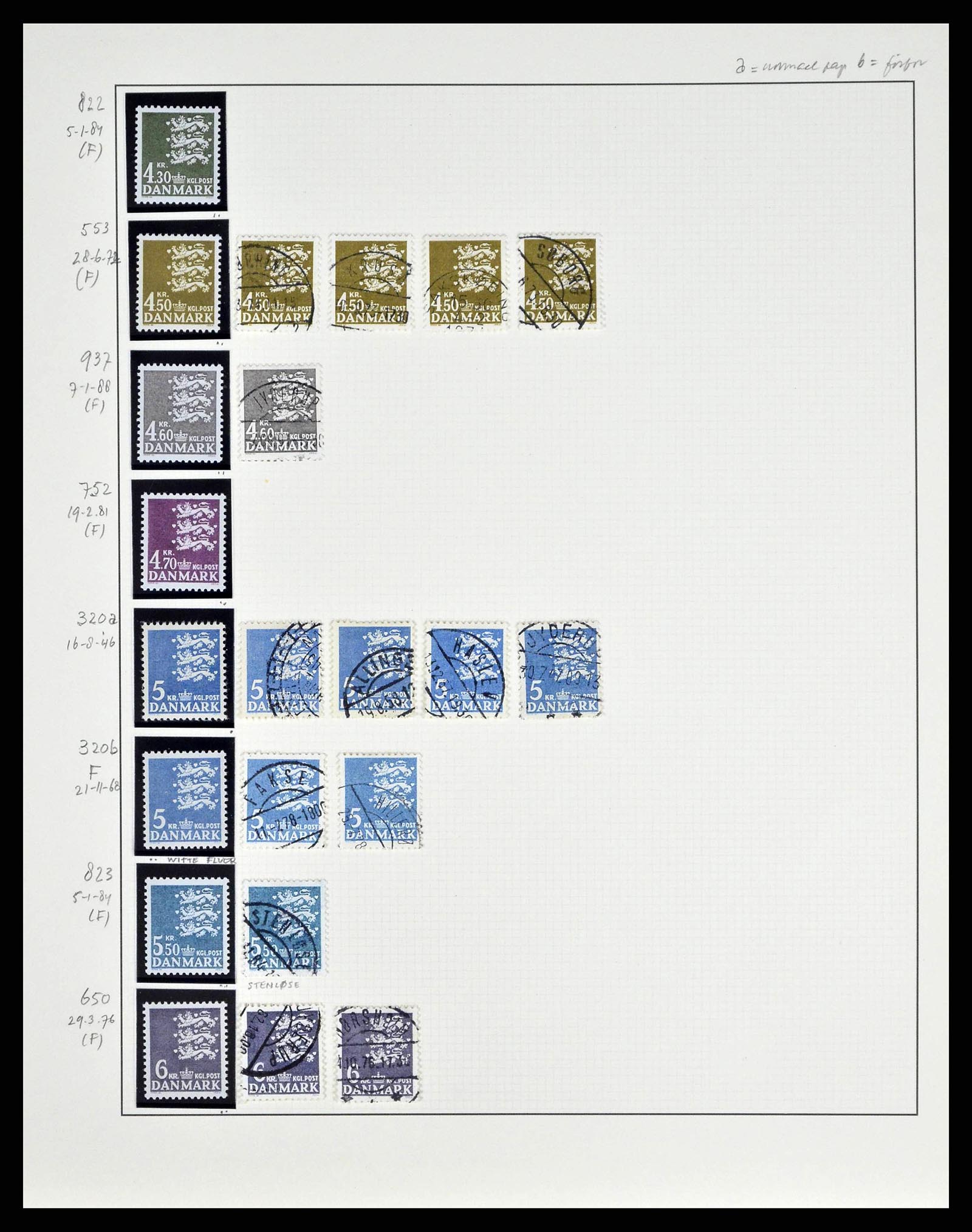 38749 0090 - Postzegelverzameling 38749 Denemarken 1853-1950.