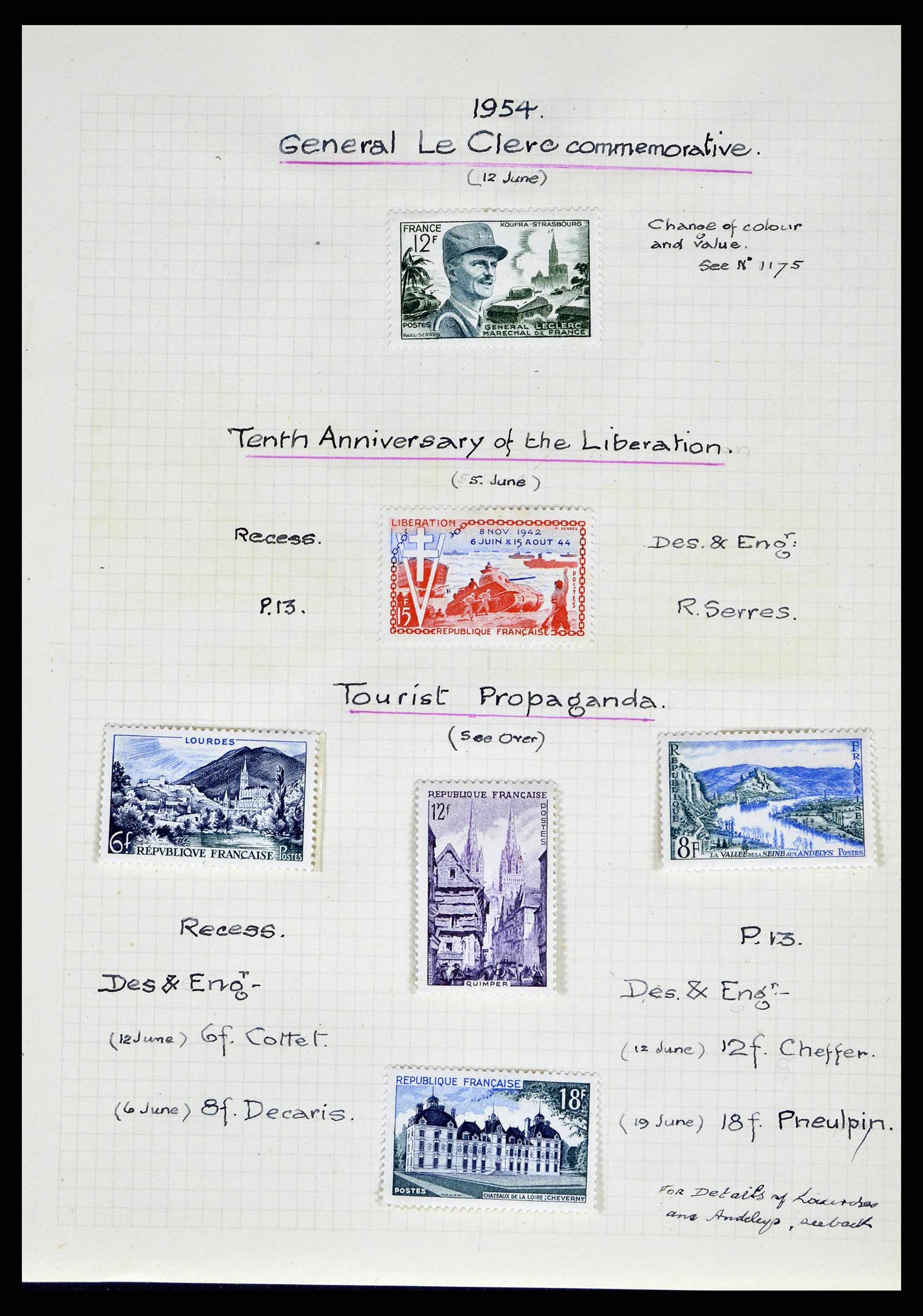 38790 0234 - Stamp collection 38790 France supercollection 1849-1954.