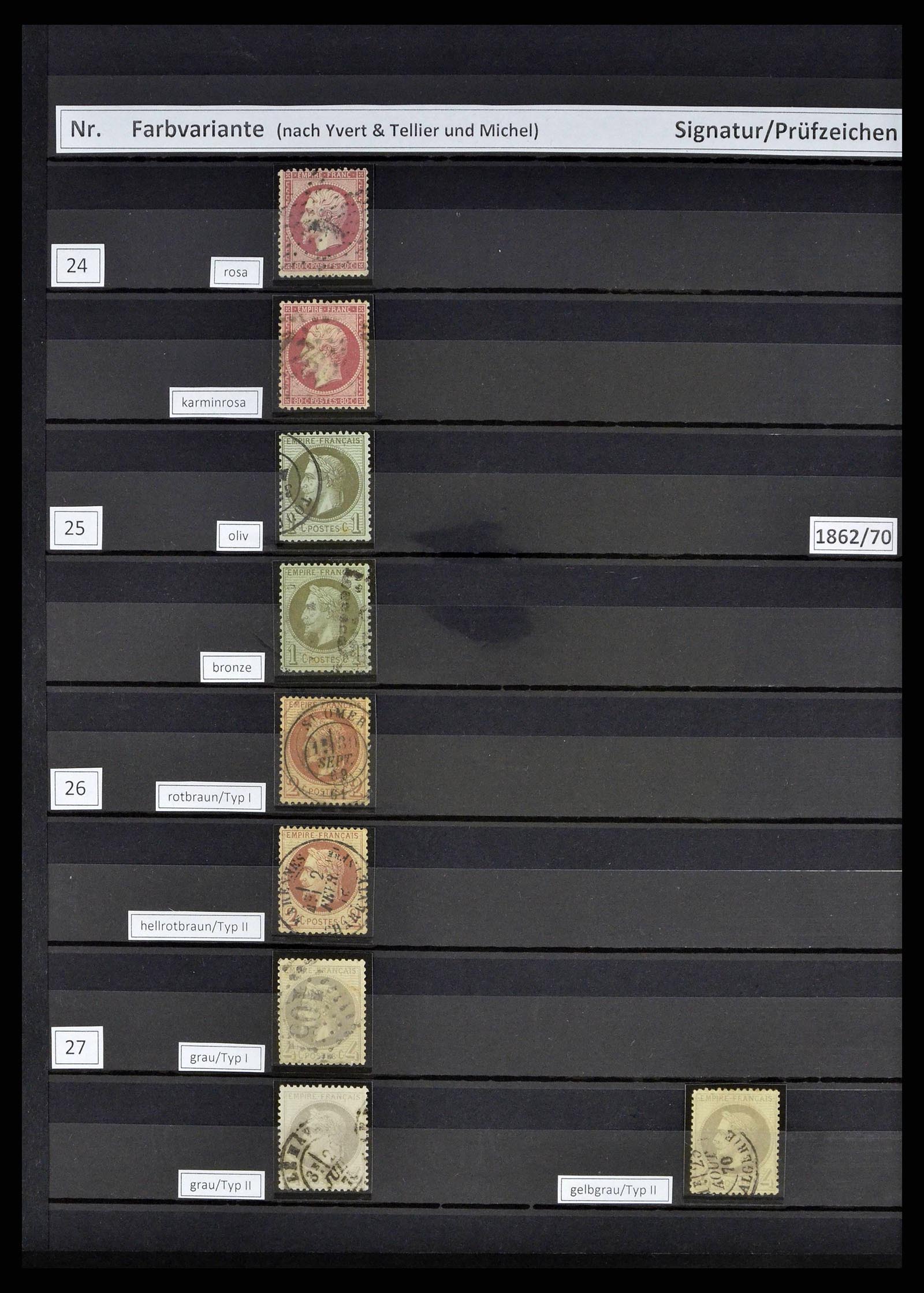 38805 0008 - Postzegelverzameling 38805 Frankrijk 1853-1948.