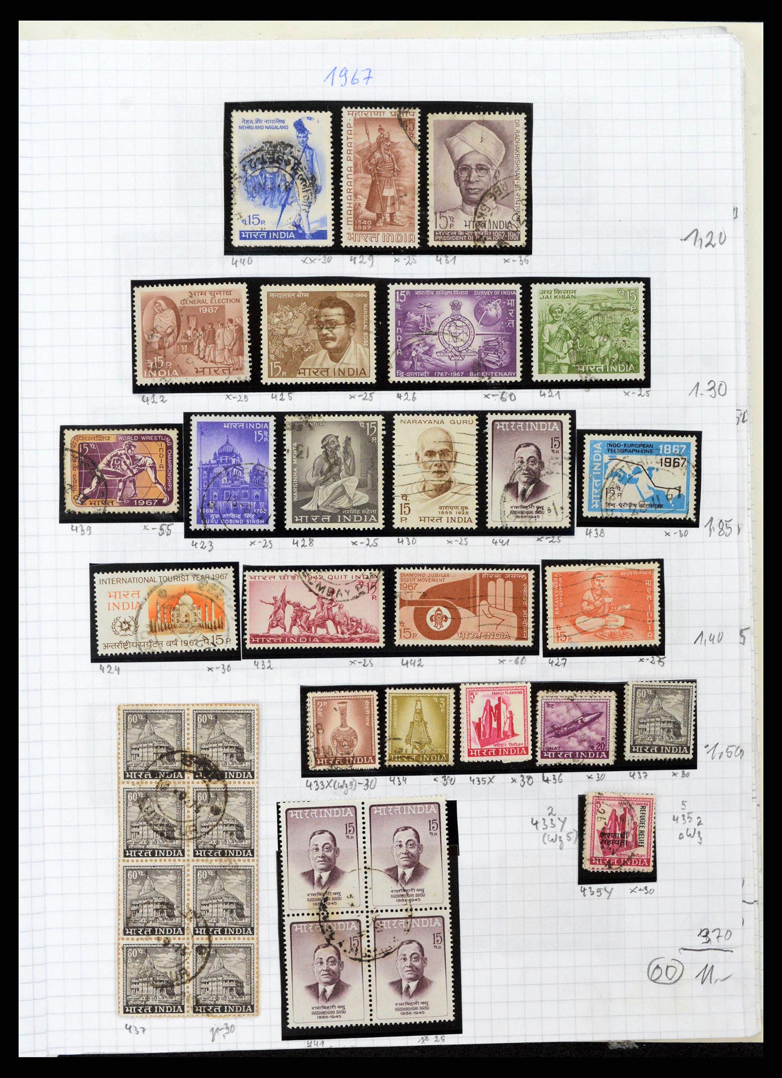 38879 0024 - Postzegelverzameling 38879 India en Pakistan 1854-1975.