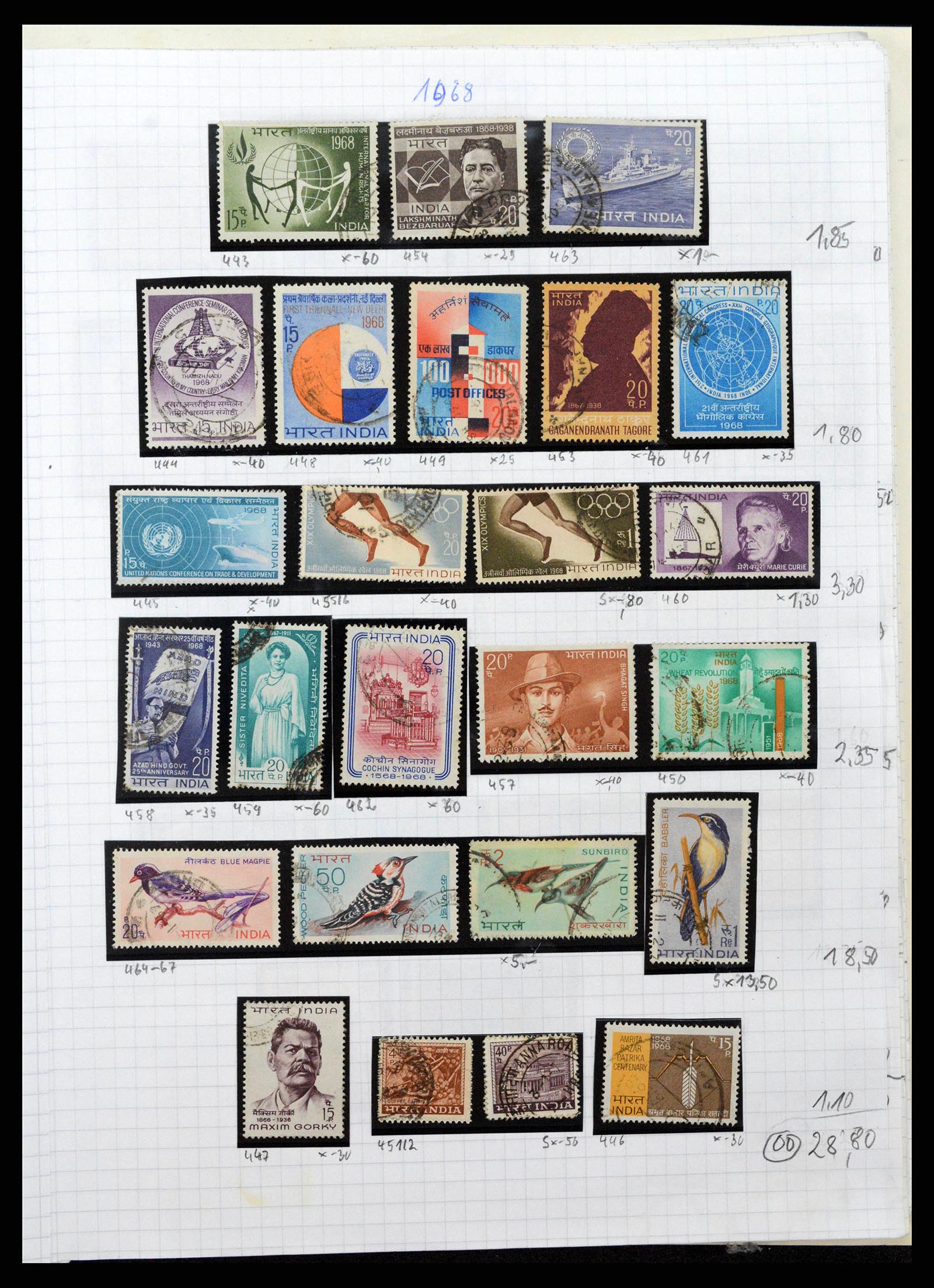 38879 0025 - Postzegelverzameling 38879 India en Pakistan 1854-1975.