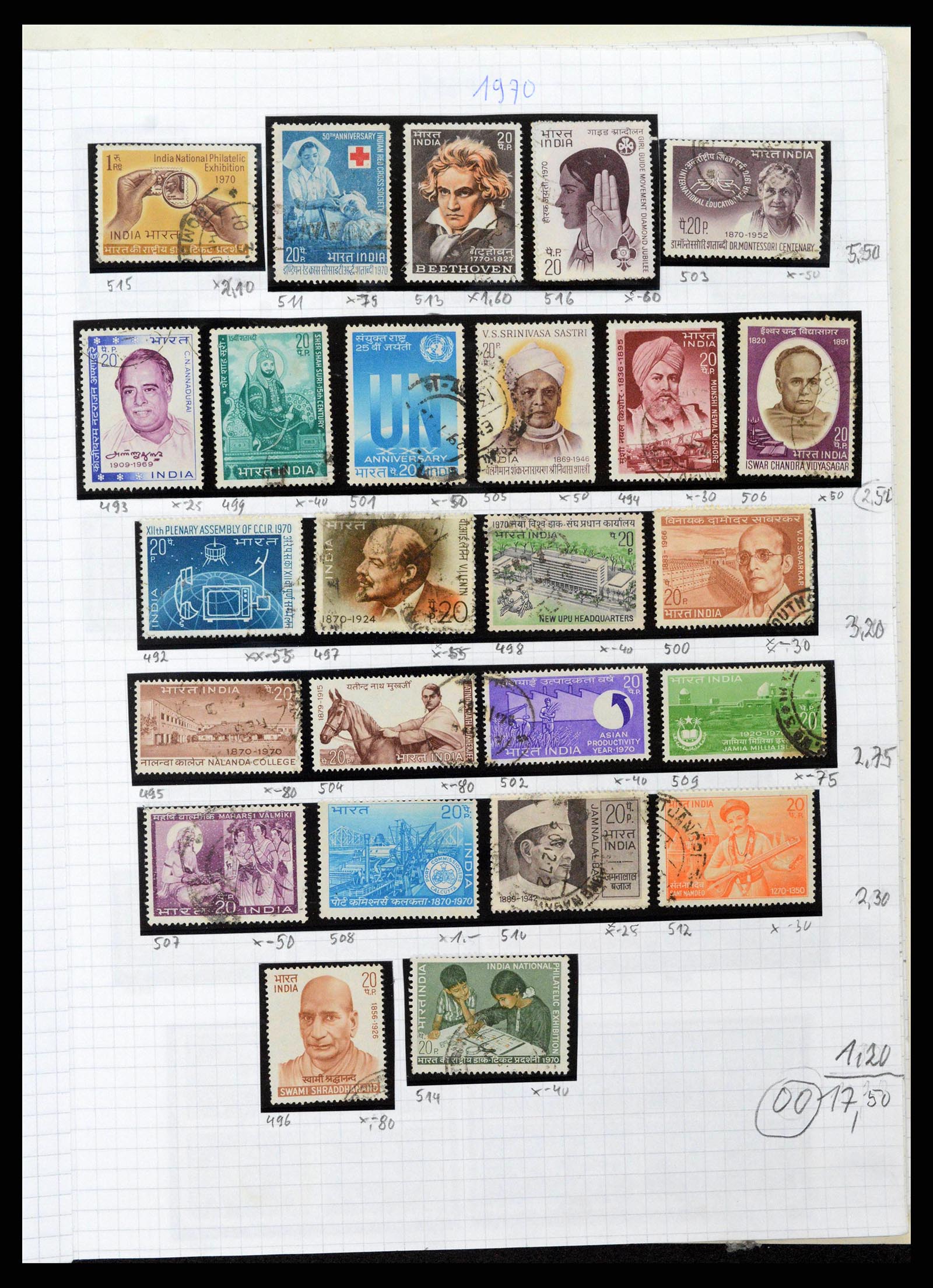 38879 0026 - Postzegelverzameling 38879 India en Pakistan 1854-1975.