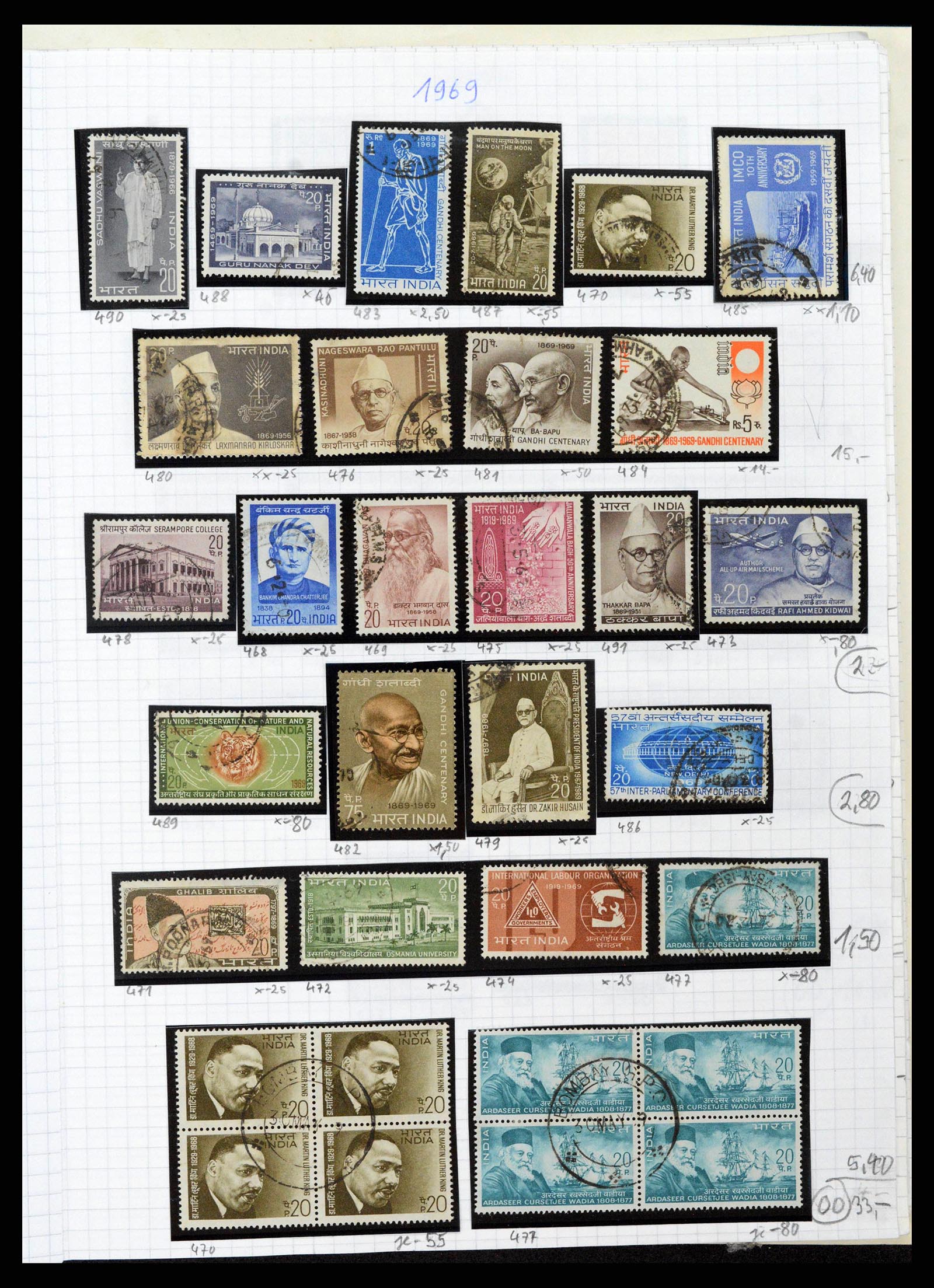 38879 0027 - Postzegelverzameling 38879 India en Pakistan 1854-1975.