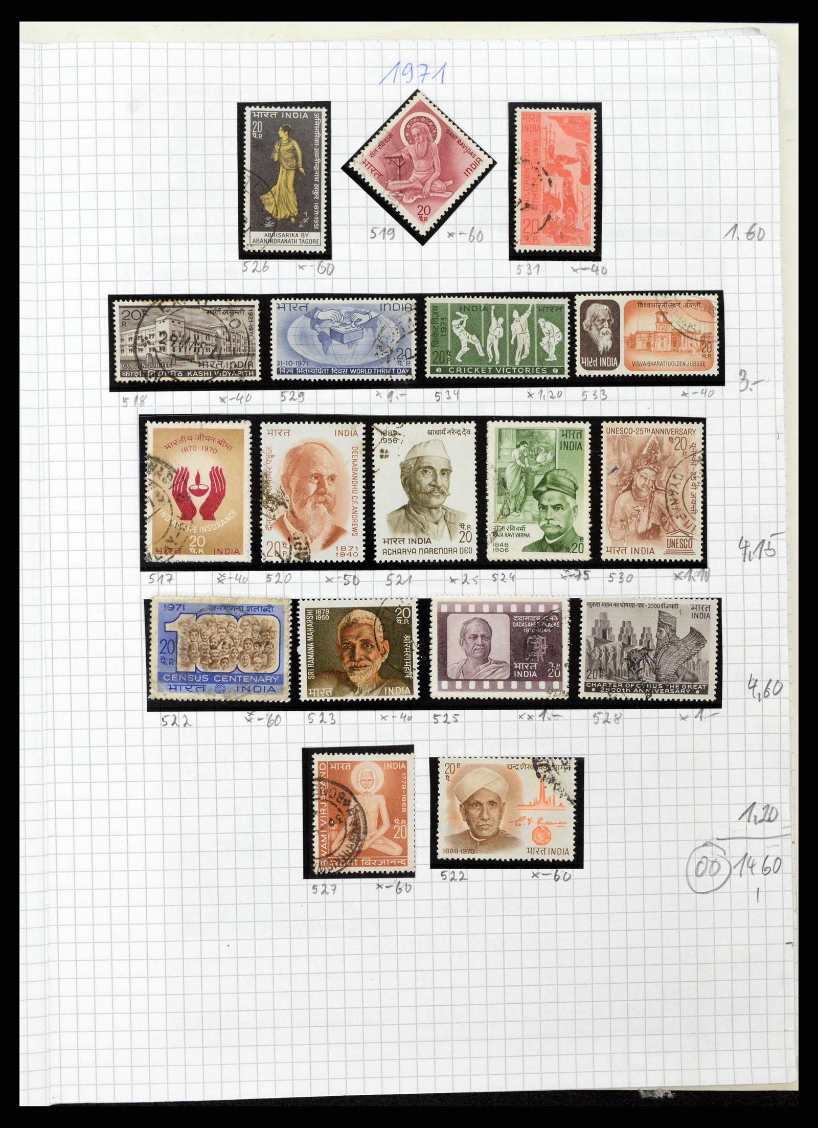 38879 0028 - Postzegelverzameling 38879 India en Pakistan 1854-1975.