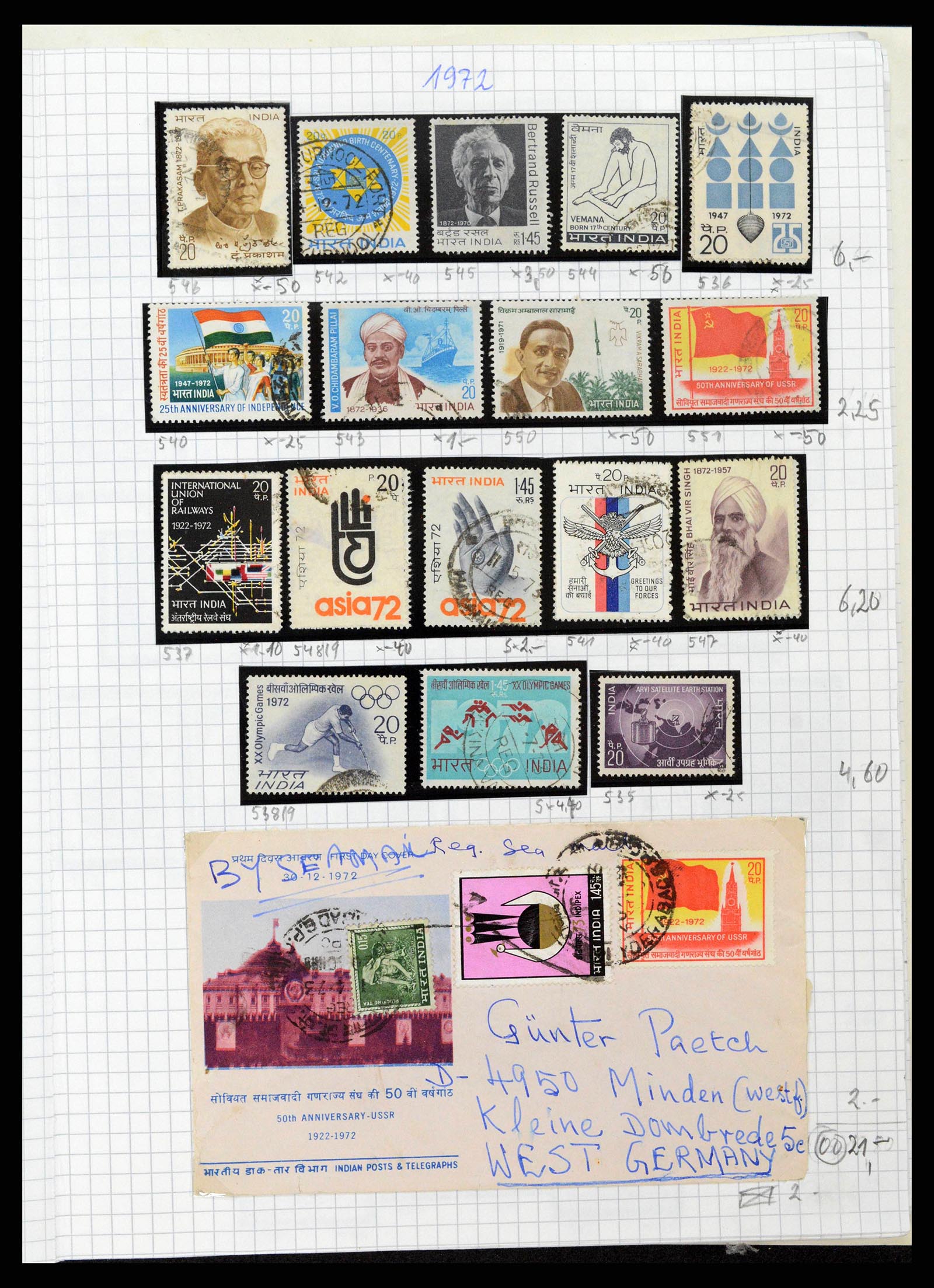 38879 0029 - Postzegelverzameling 38879 India en Pakistan 1854-1975.