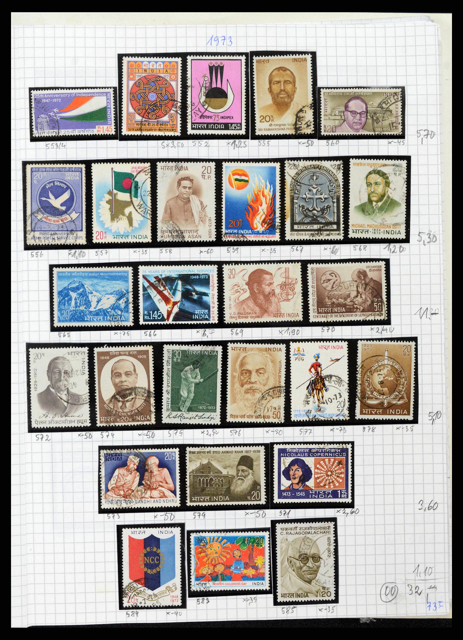 38879 0030 - Stamp collection 38879 India and Pakistan 1854-1975.