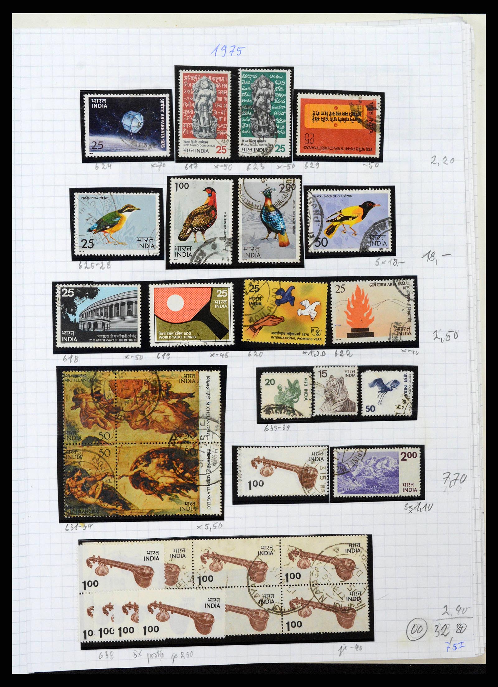 38879 0038 - Postzegelverzameling 38879 India en Pakistan 1854-1975.