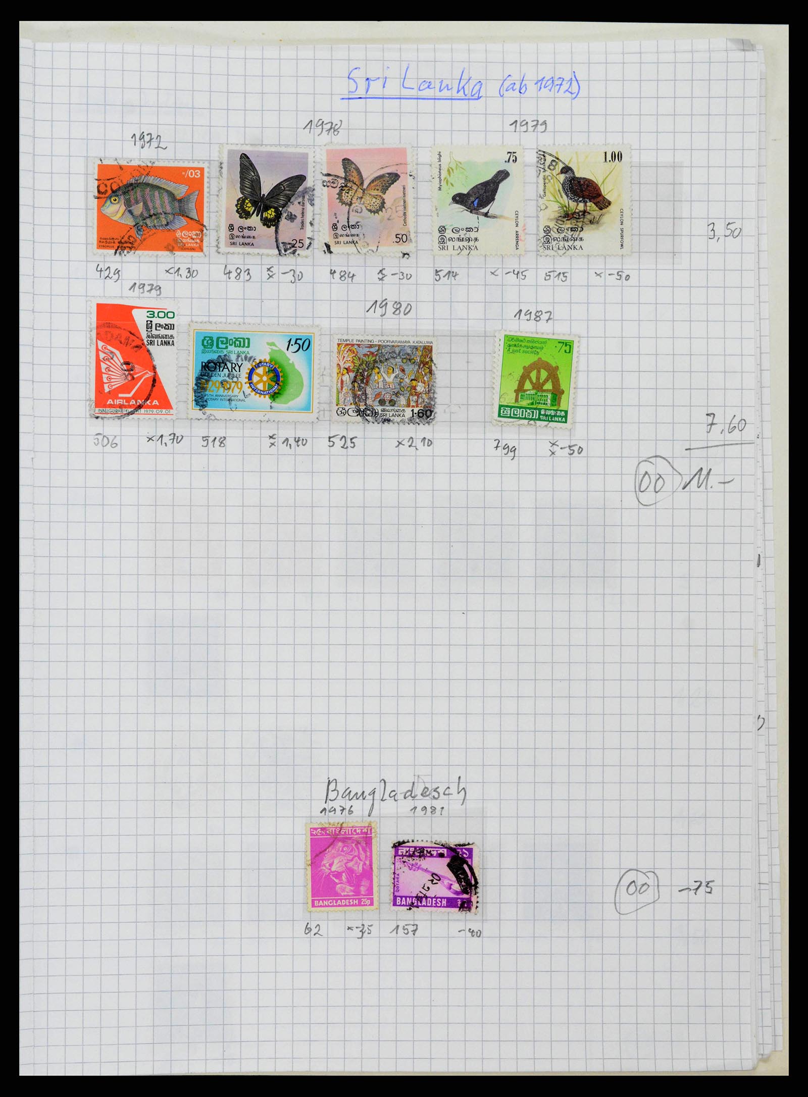 38879 0065 - Postzegelverzameling 38879 India en Pakistan 1854-1975.