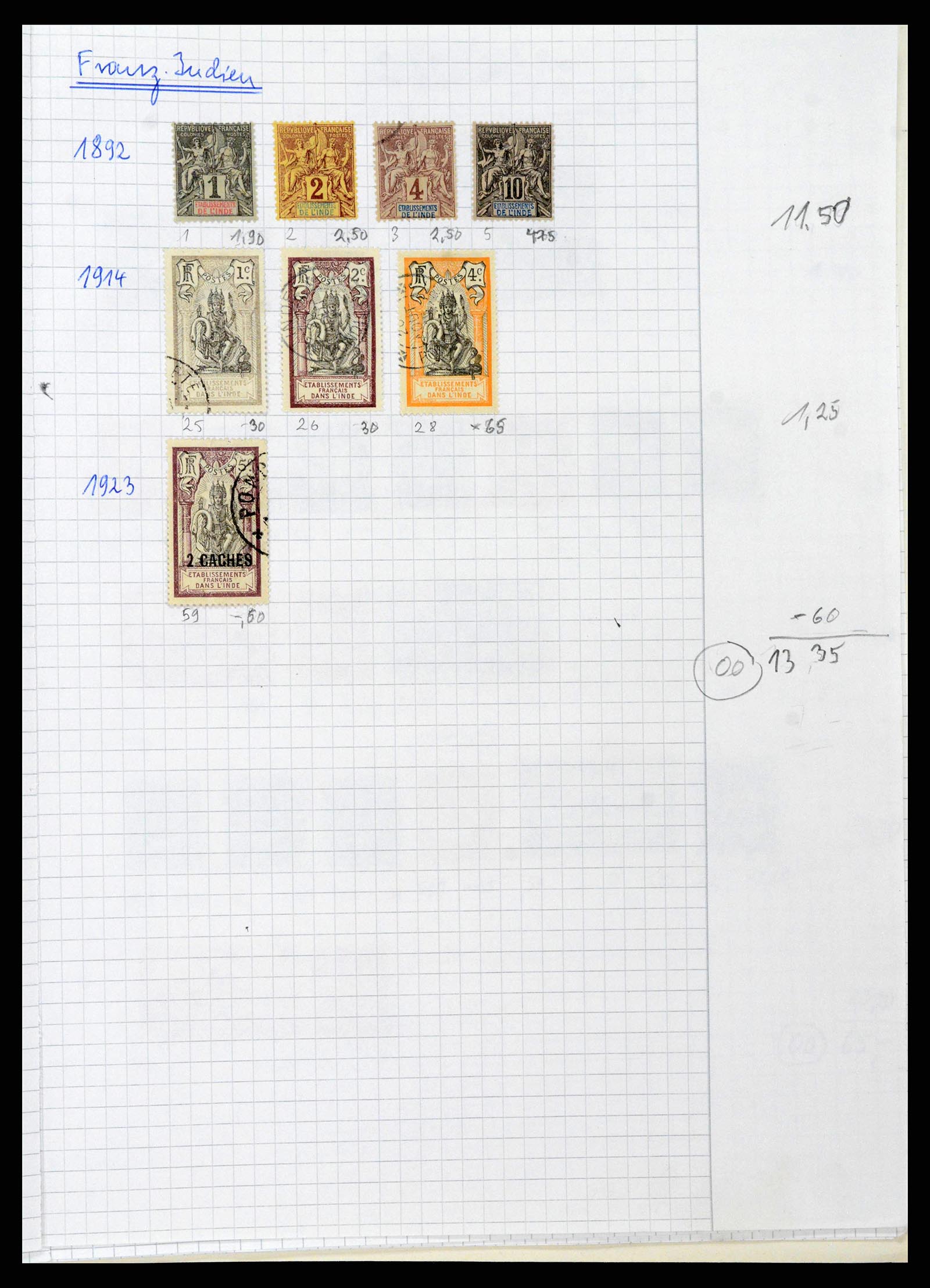 38879 0068 - Postzegelverzameling 38879 India en Pakistan 1854-1975.
