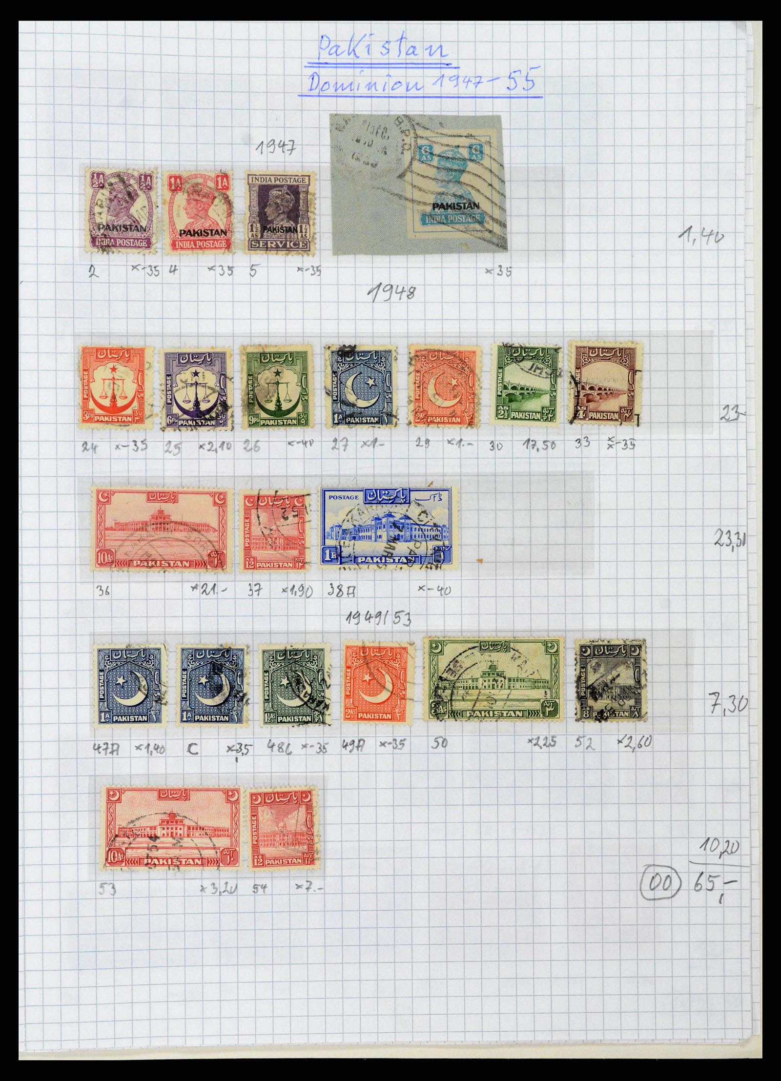 38879 0069 - Postzegelverzameling 38879 India en Pakistan 1854-1975.