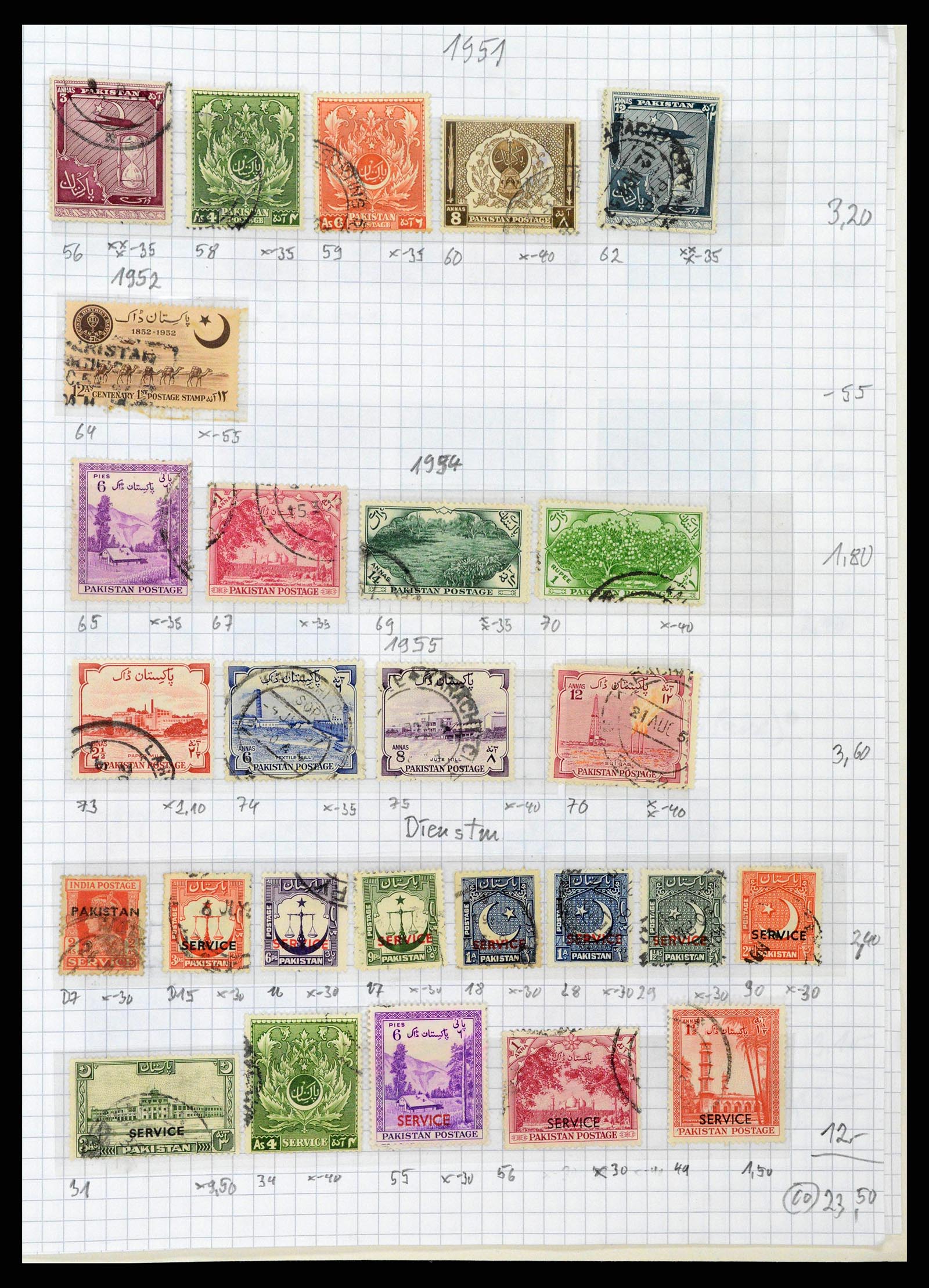 38879 0070 - Postzegelverzameling 38879 India en Pakistan 1854-1975.