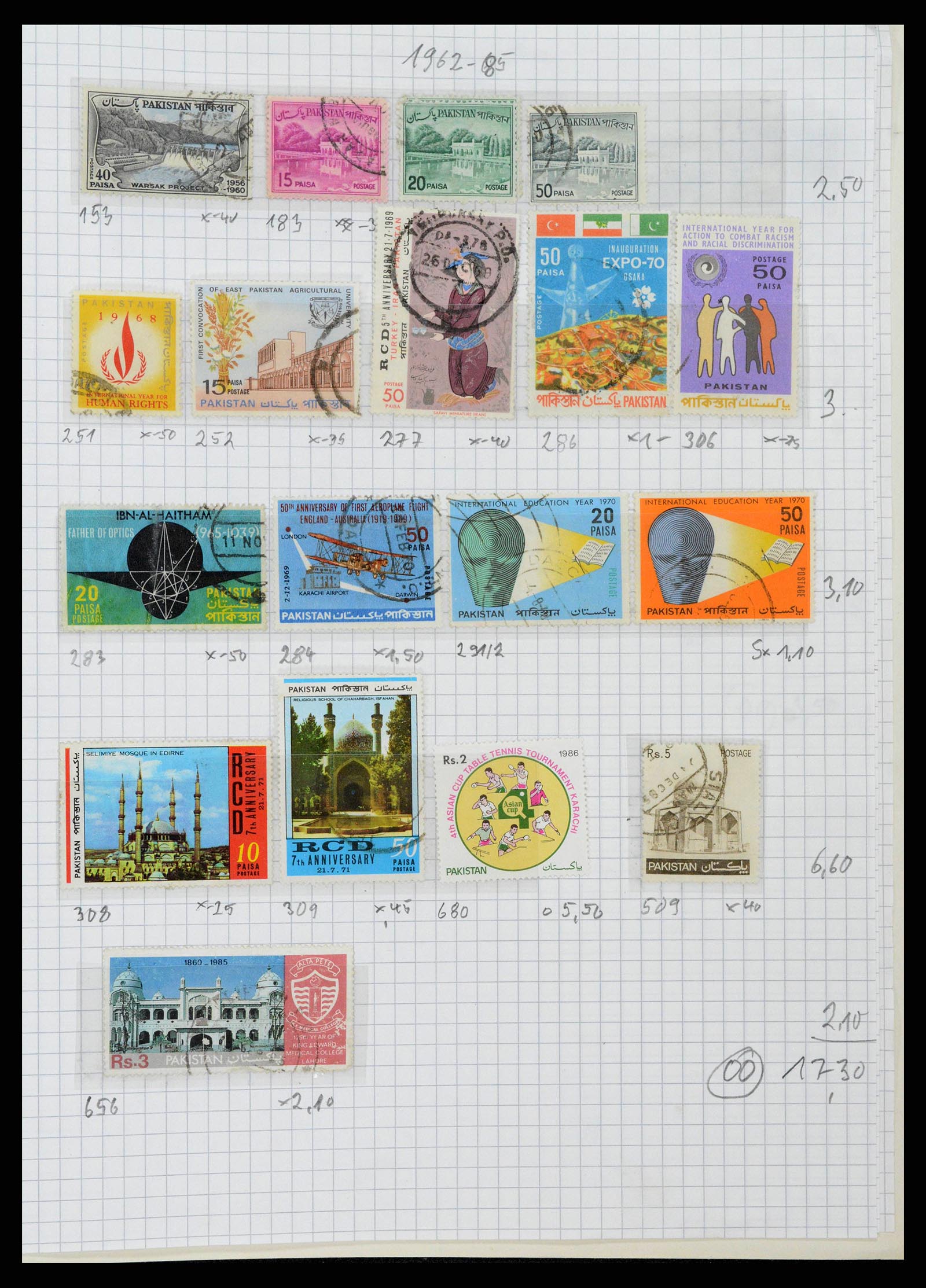 38879 0072 - Postzegelverzameling 38879 India en Pakistan 1854-1975.