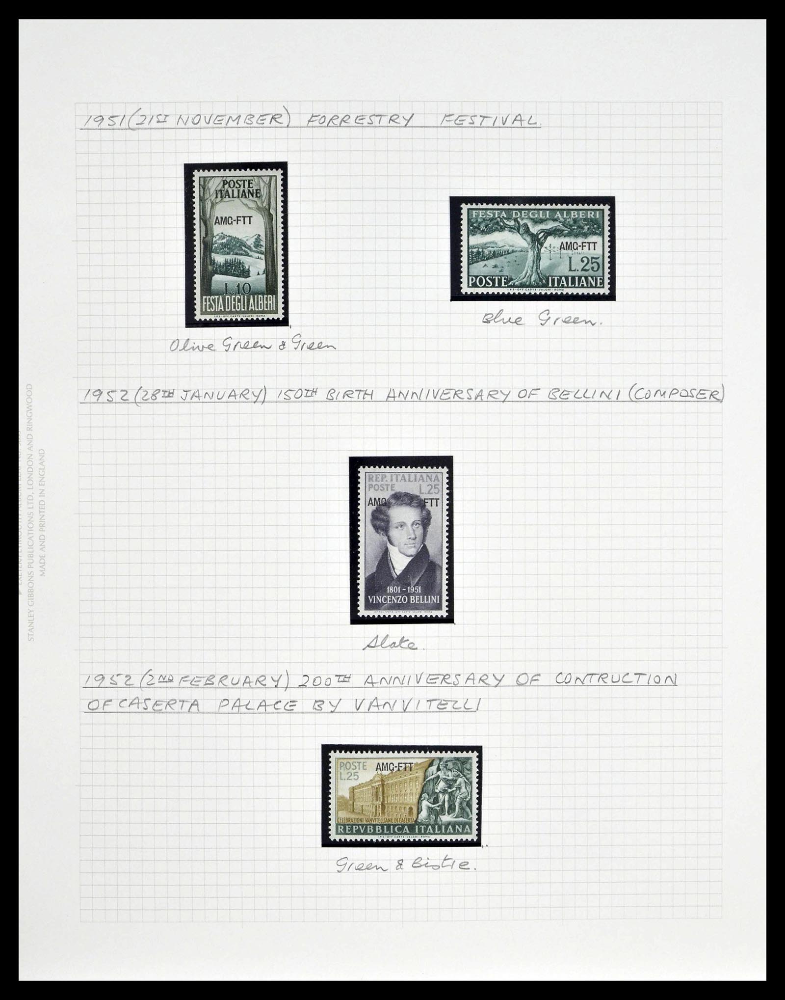 39055 0031 - Postzegelverzameling 39055 Triëst Zone A/B compleet 1945-1954.