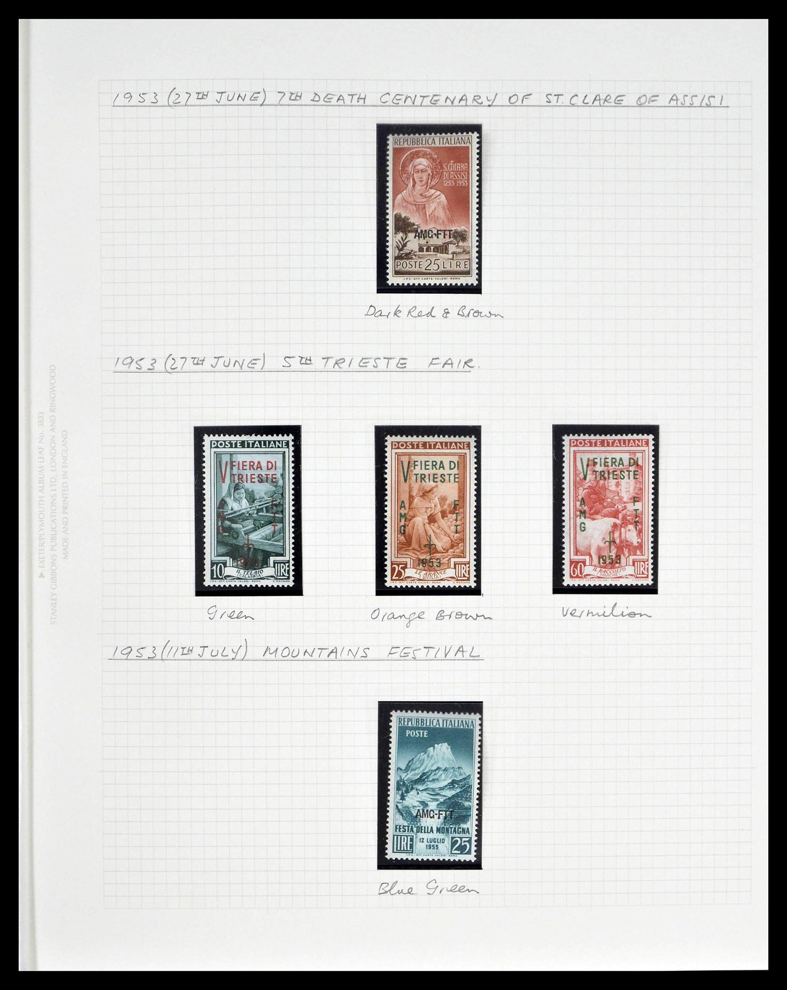 39055 0040 - Postzegelverzameling 39055 Triëst Zone A/B compleet 1945-1954.
