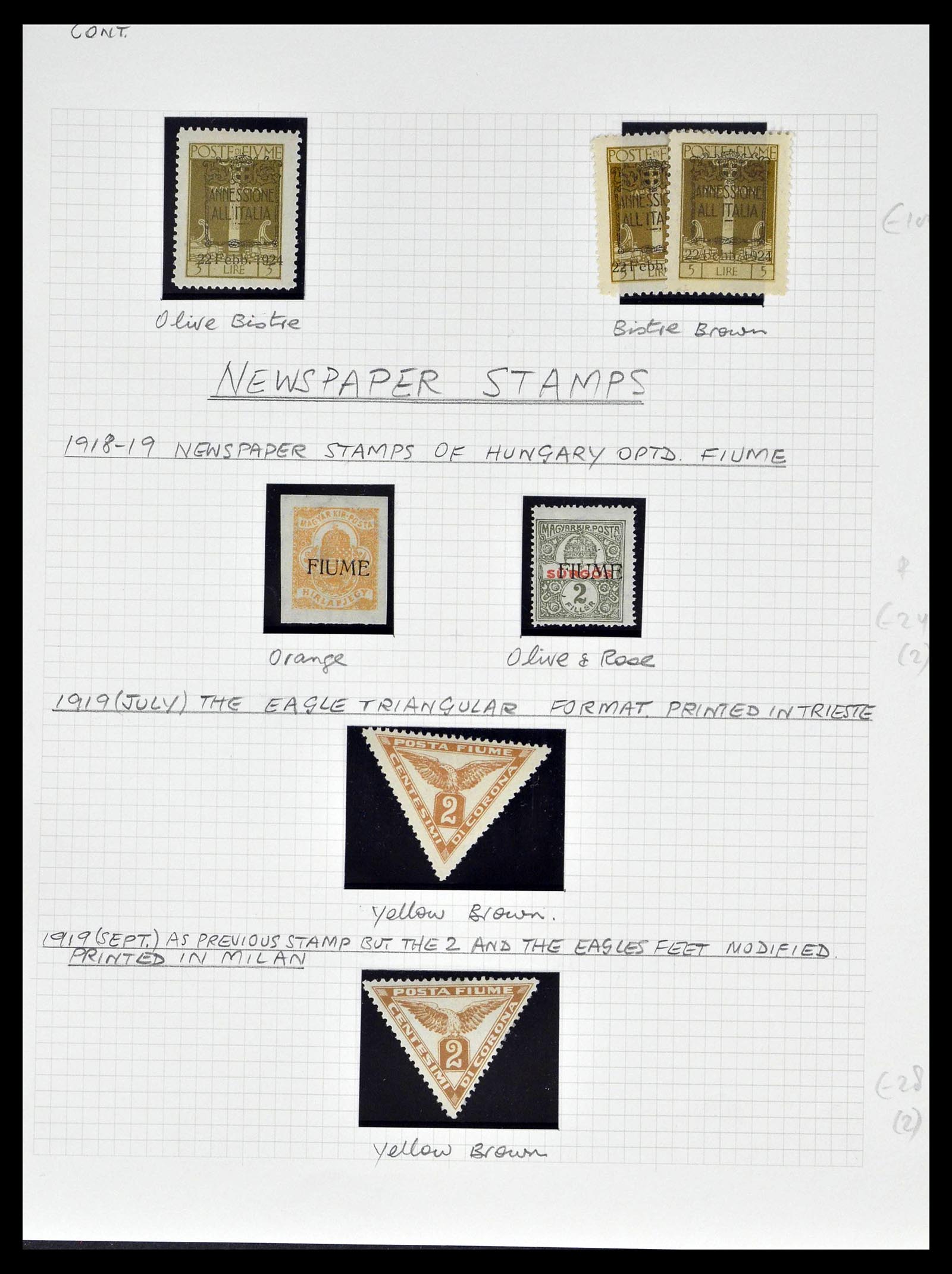39067 0026 - Postzegelverzameling 39067 Fiume 1918-1924.