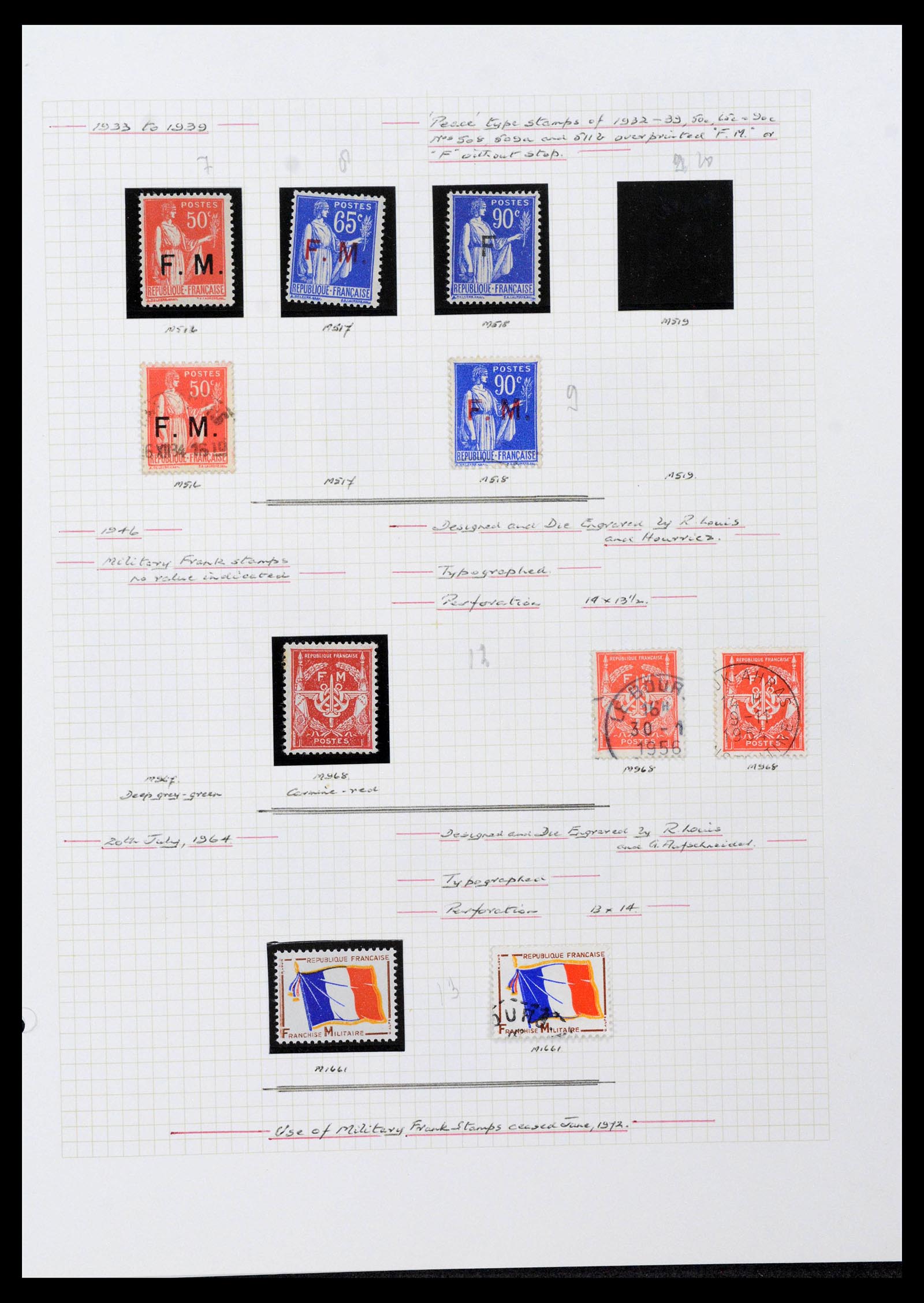 39164 0281 - Postzegelverzameling 39164 Frankrijk 1849-1981.