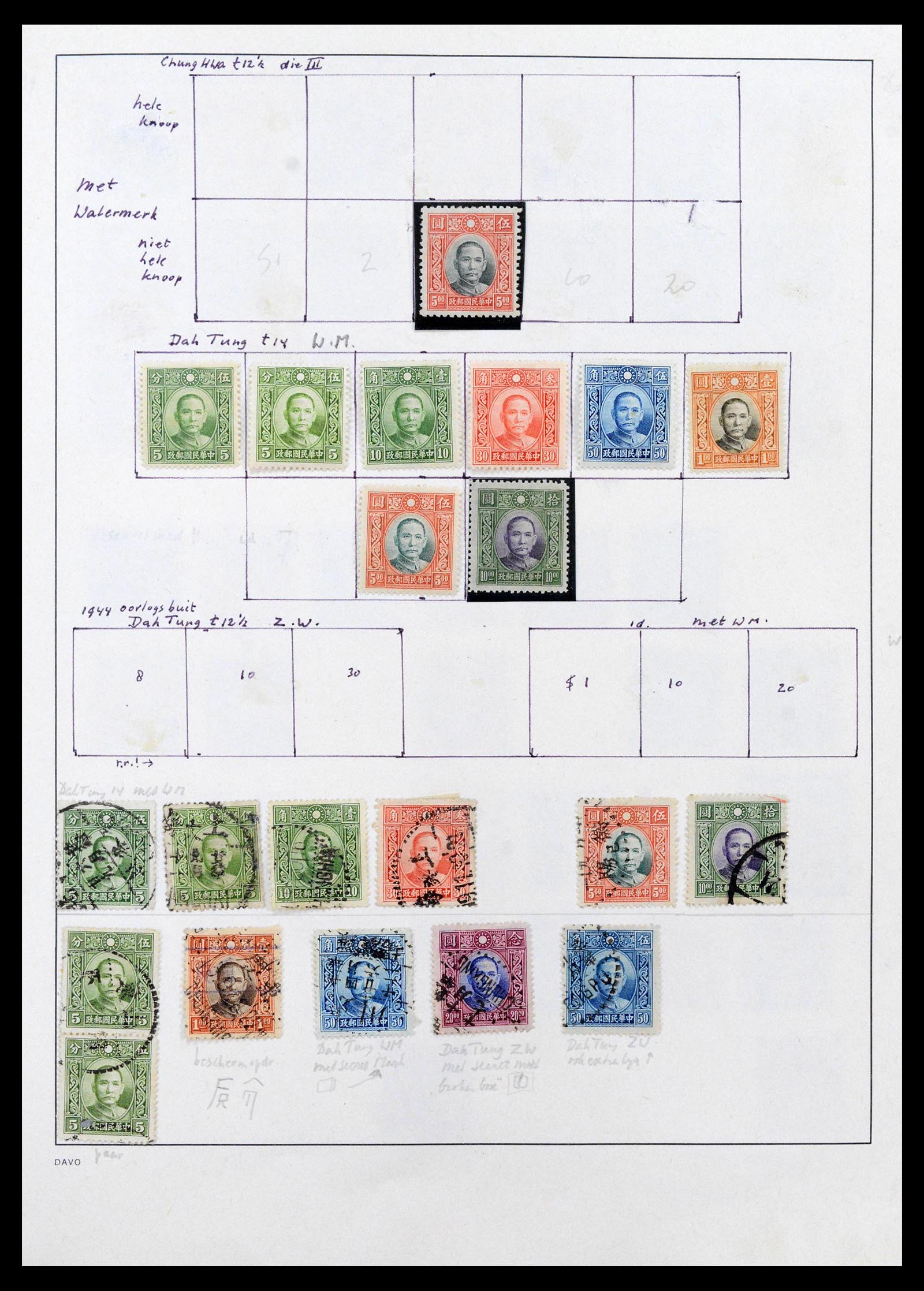 39192 0009 - Stamp collection 39192 China 1904-1949.