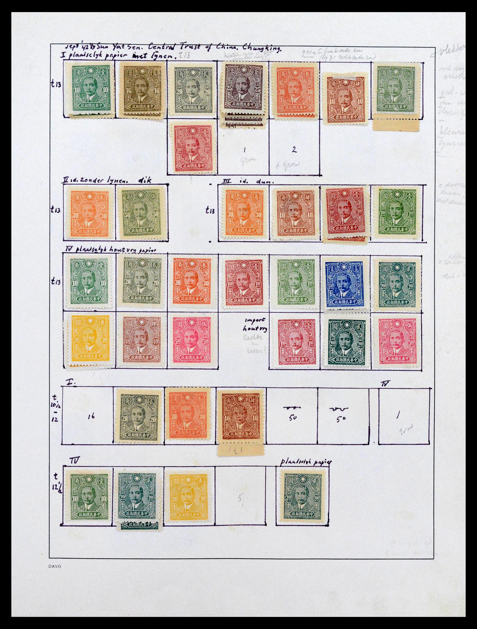 39192 0018 - Stamp collection 39192 China 1904-1949.