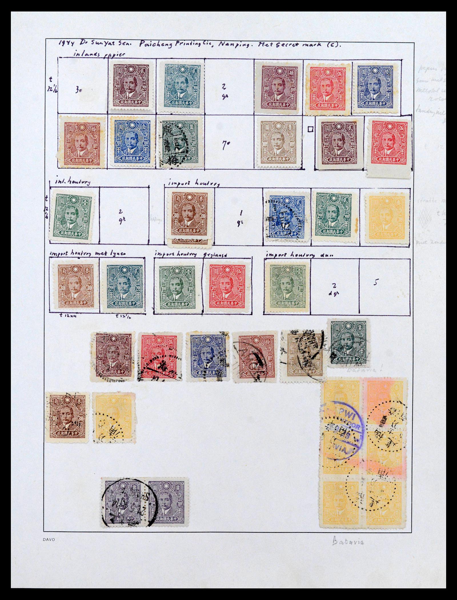 39192 0019 - Stamp collection 39192 China 1904-1949.