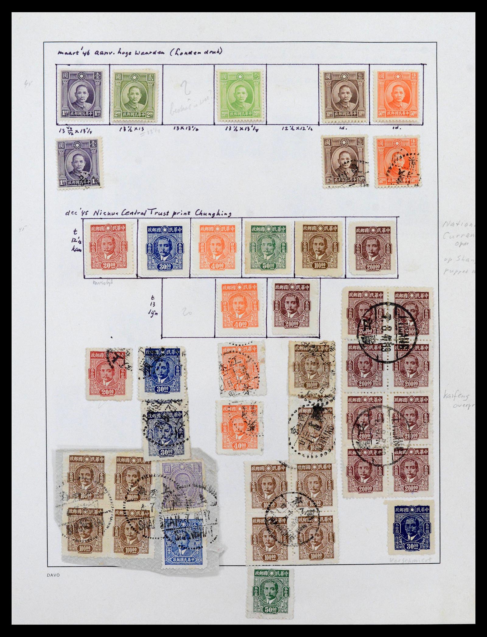 39192 0030 - Postzegelverzameling 39192 China 1904-1949.