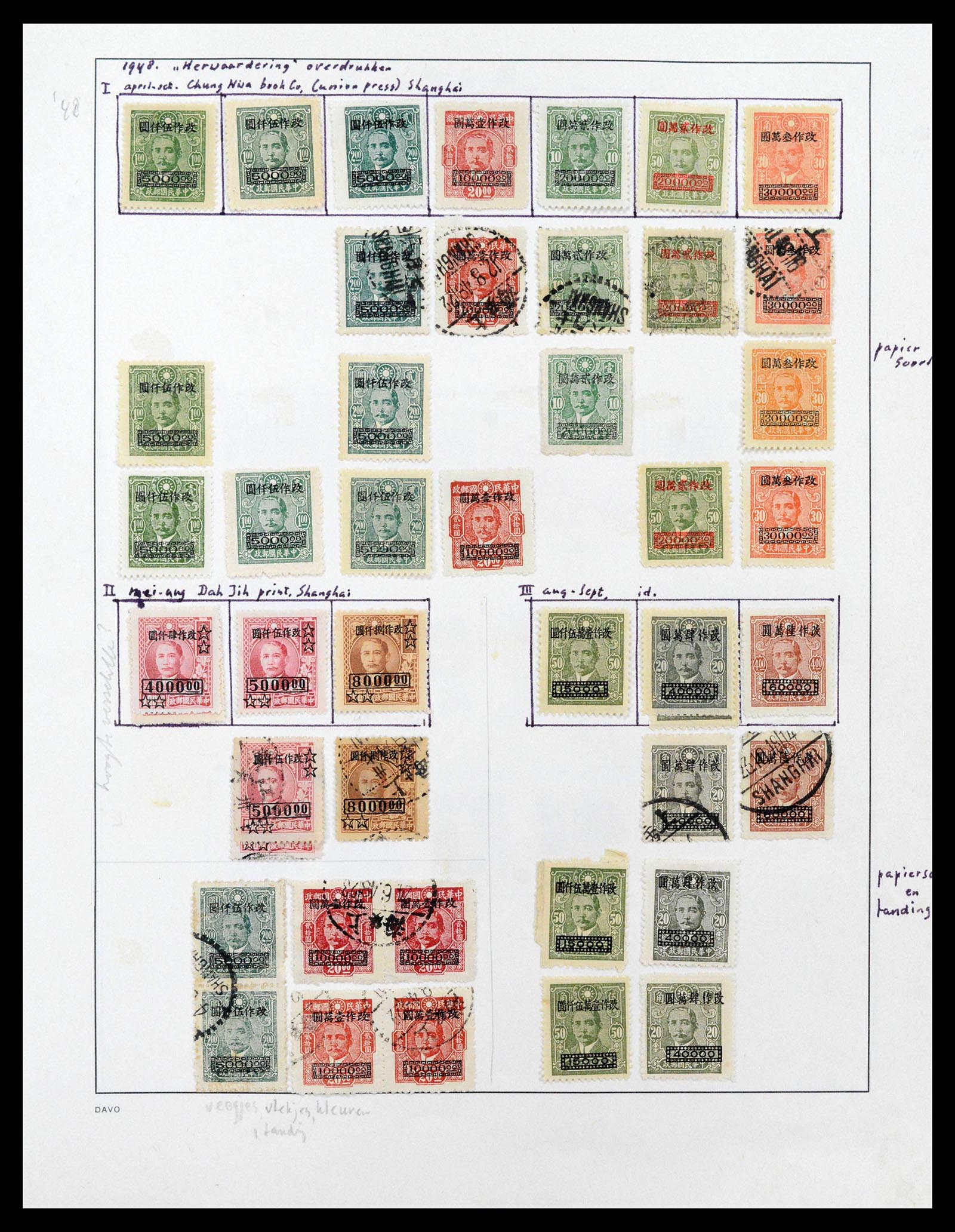 39192 0045 - Postzegelverzameling 39192 China 1904-1949.