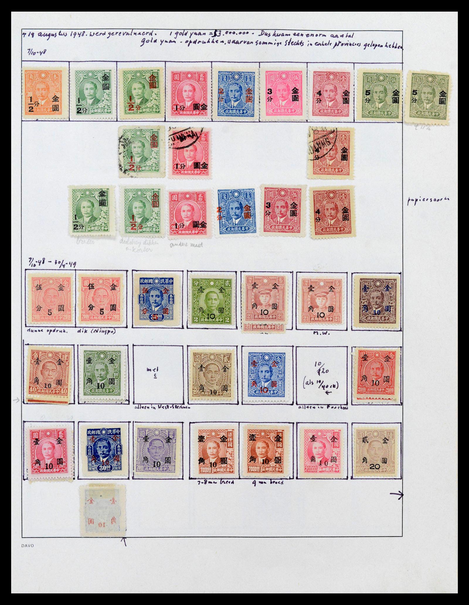 39192 0047 - Postzegelverzameling 39192 China 1904-1949.