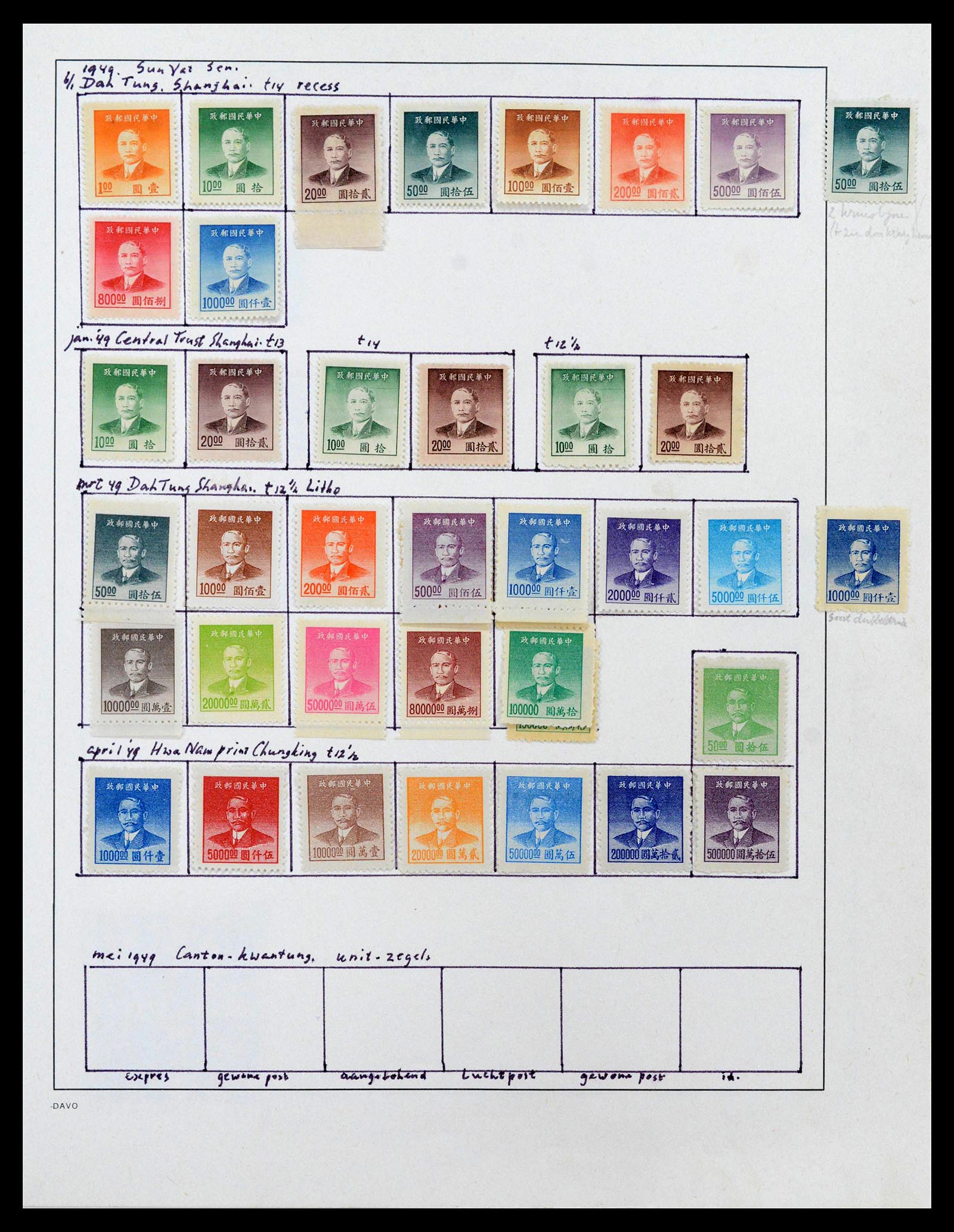 39192 0052 - Postzegelverzameling 39192 China 1904-1949.