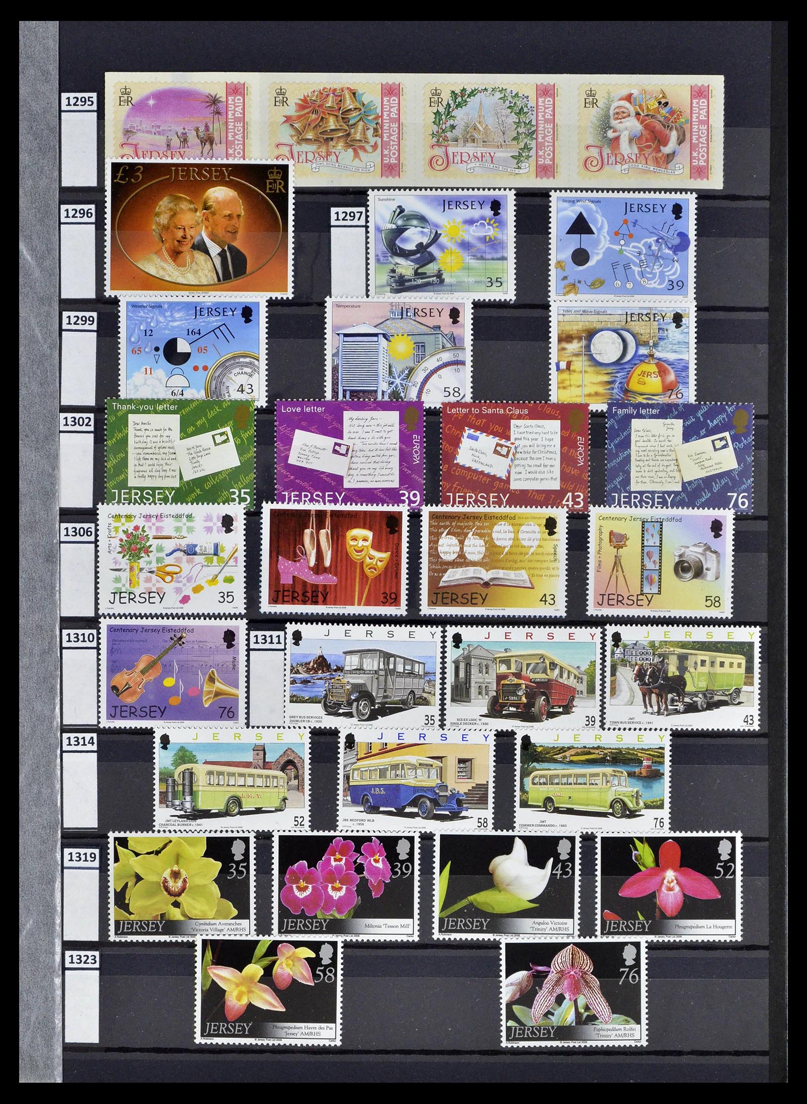 39197 0037 - Postzegelverzameling 39197 Kanaaleilanden 1941-2015.