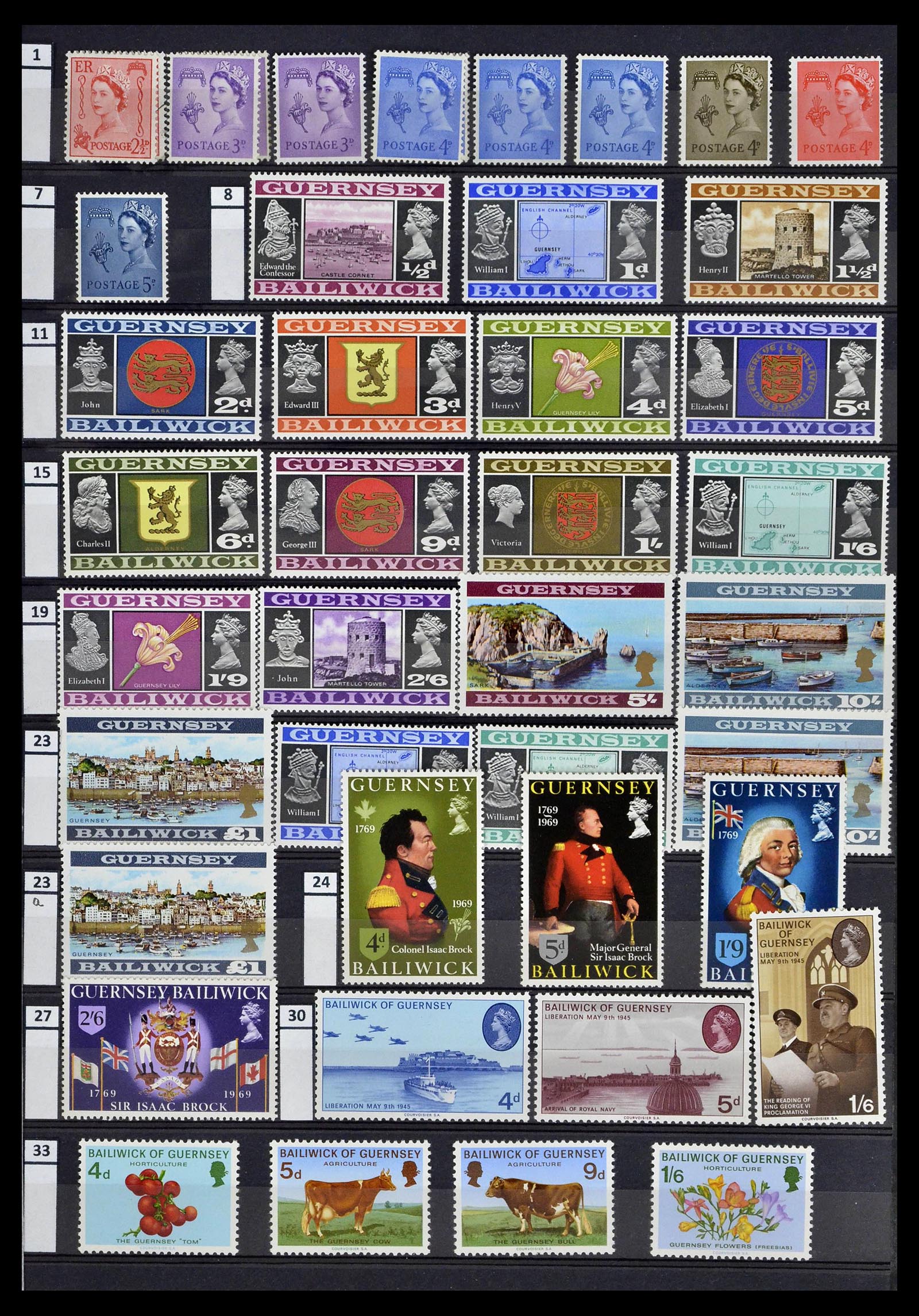 39197 0057 - Postzegelverzameling 39197 Kanaaleilanden 1941-2015.