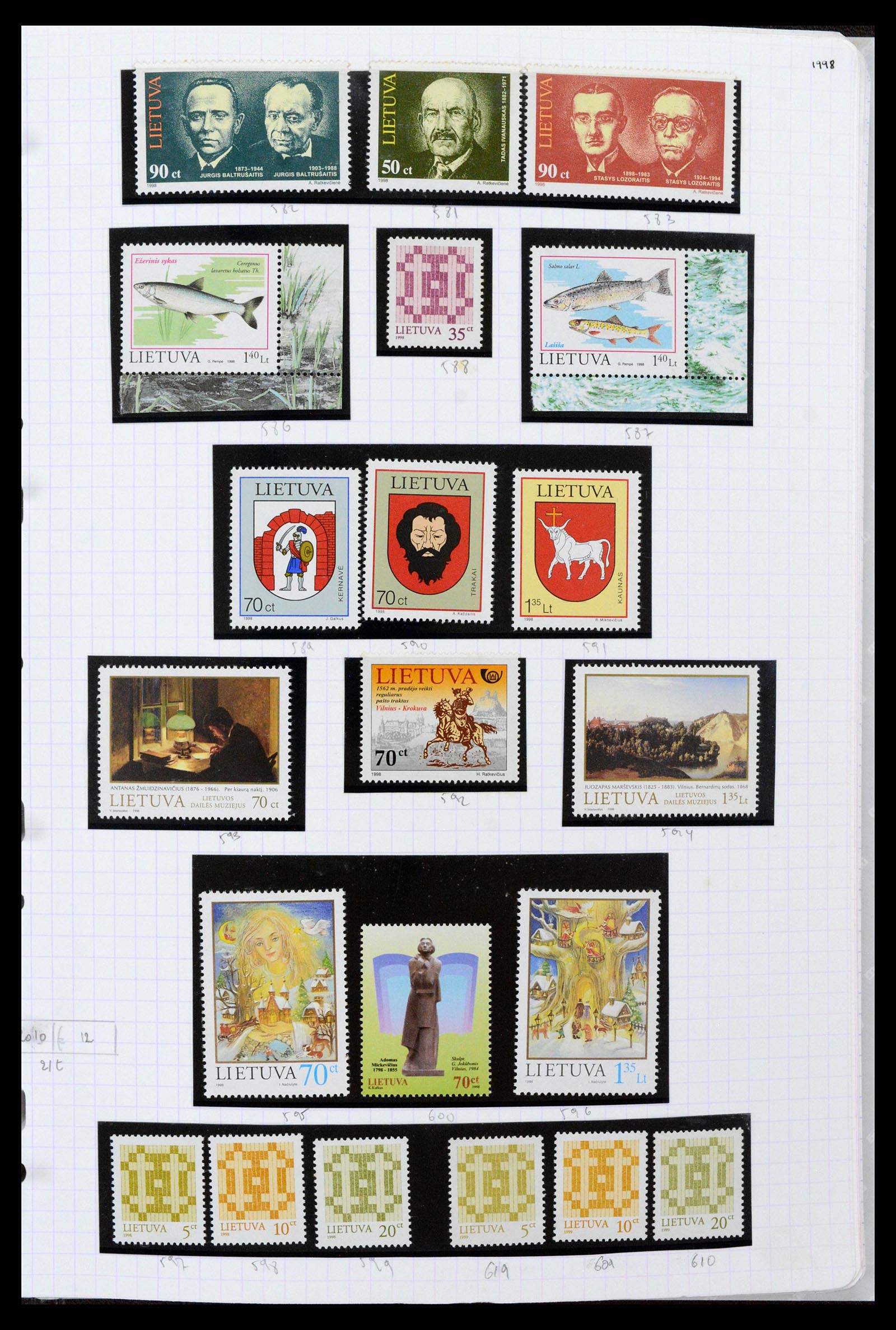 39215 0054 - Stamp collection 39215 Lithuania 1919-2008.