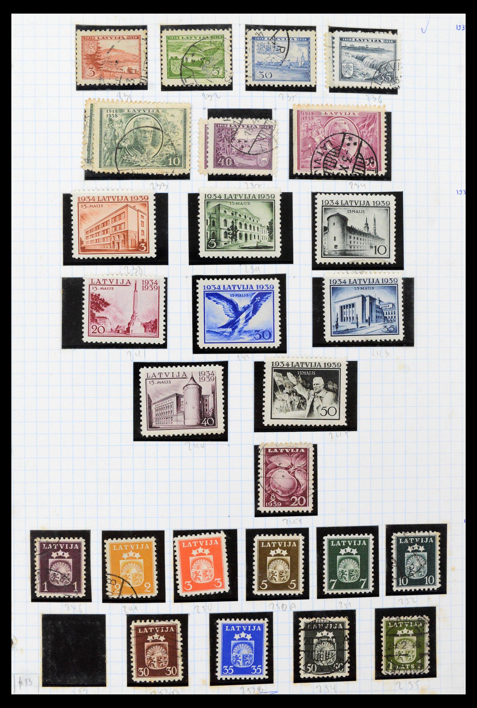 39238 0022 - Postzegelverzameling 39238 Letland 1919-2008.