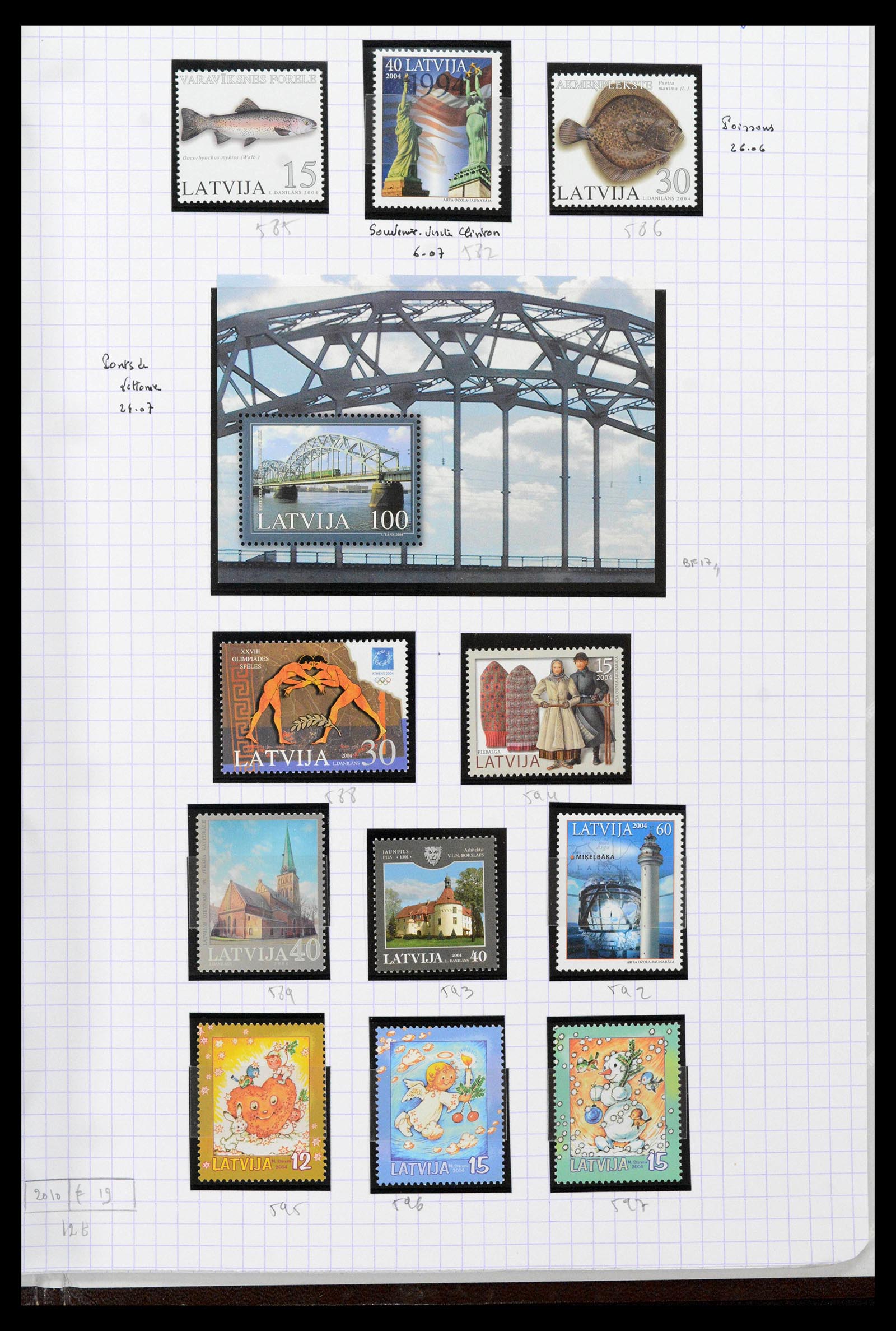 39238 0061 - Postzegelverzameling 39238 Letland 1919-2008.