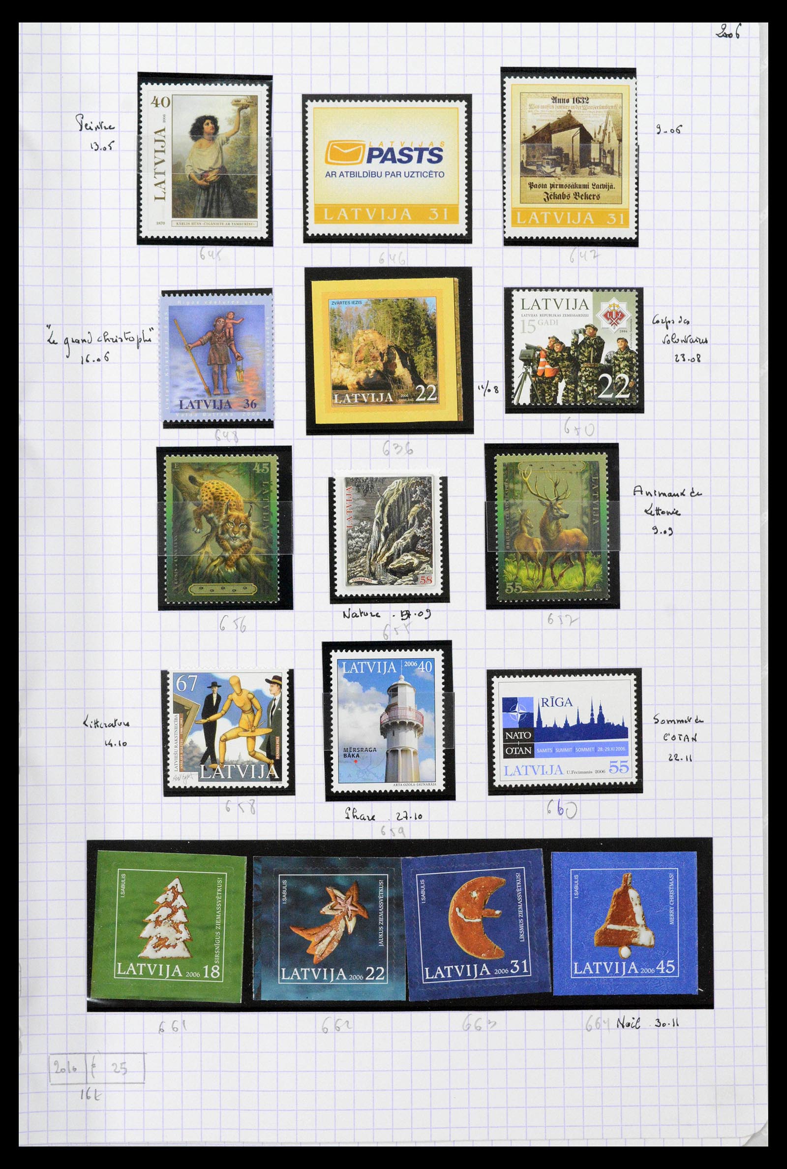 39238 0066 - Postzegelverzameling 39238 Letland 1919-2008.