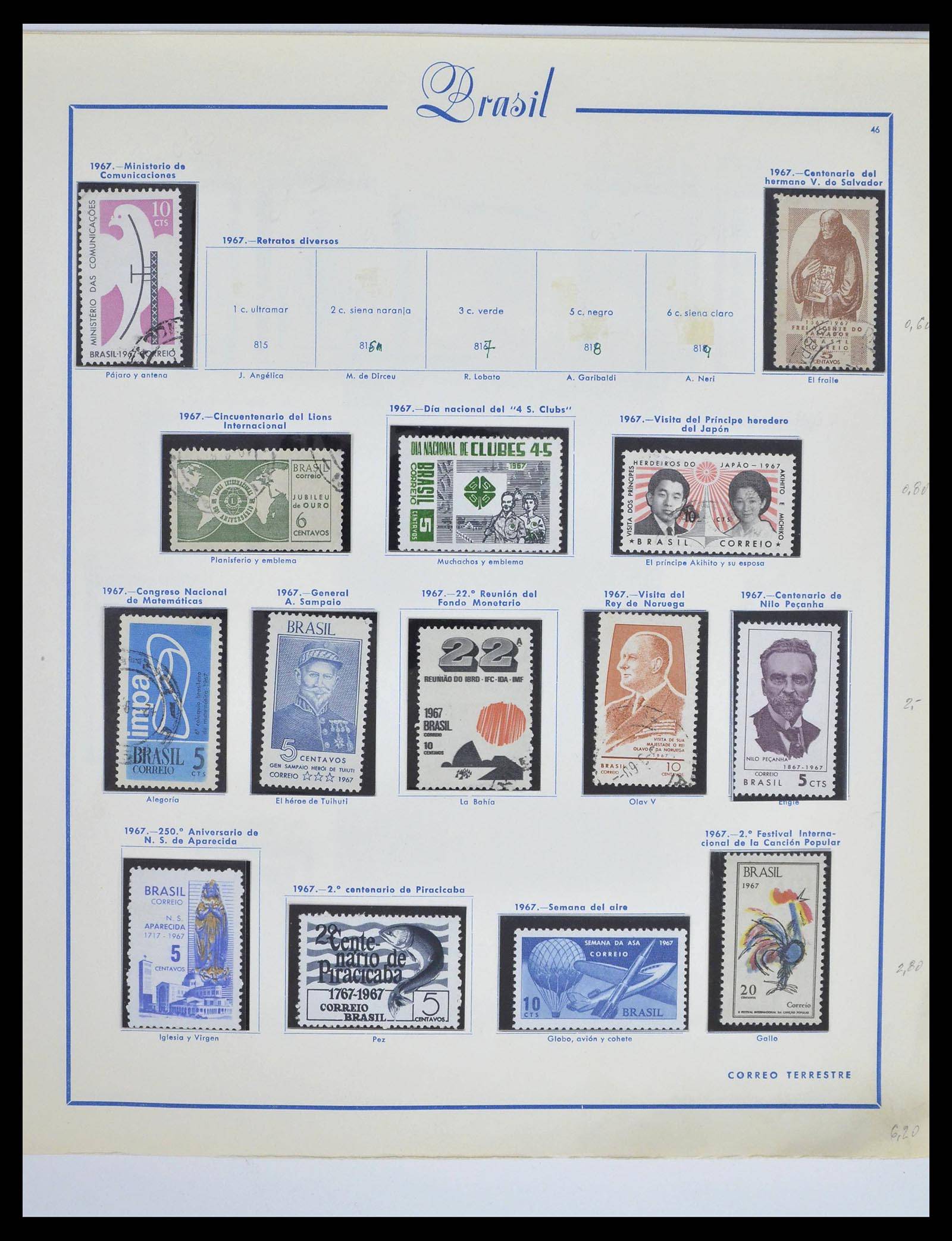 39245 0060 - Postzegelverzameling 39245 Brazilië 1843-1968.