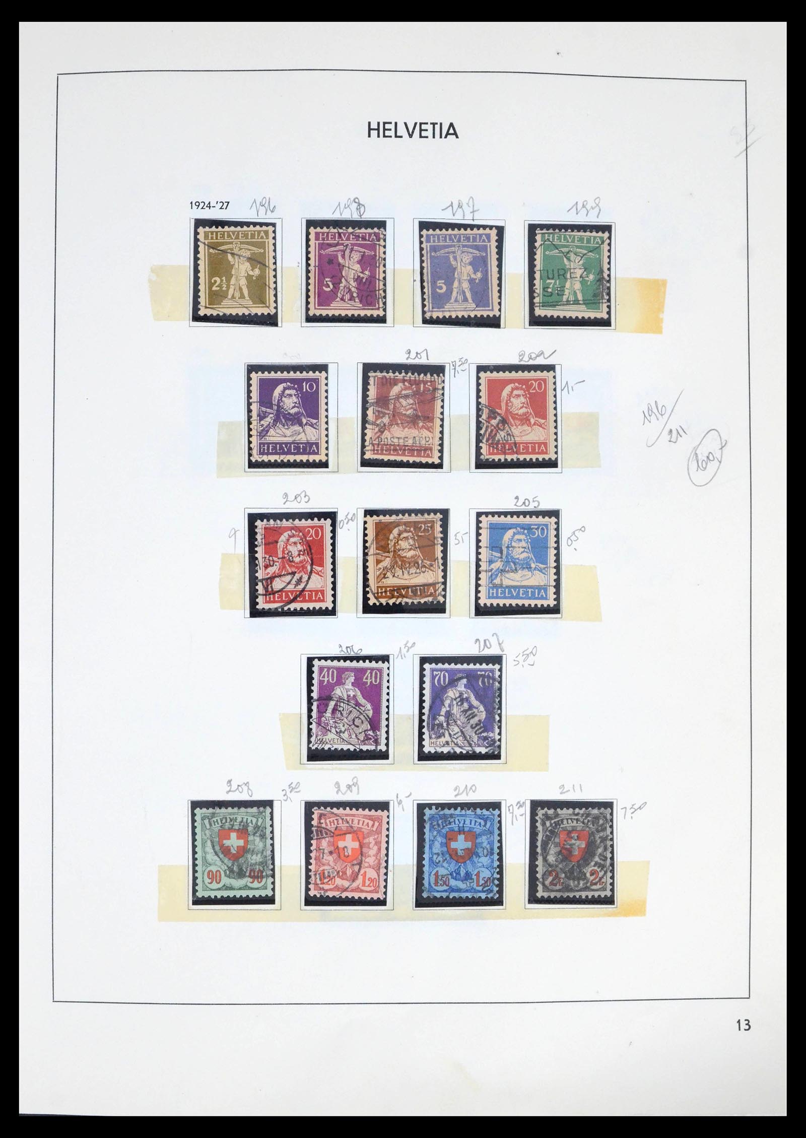 39270 0007 - Postzegelverzameling 39270 Zwitserland 1854-1983.
