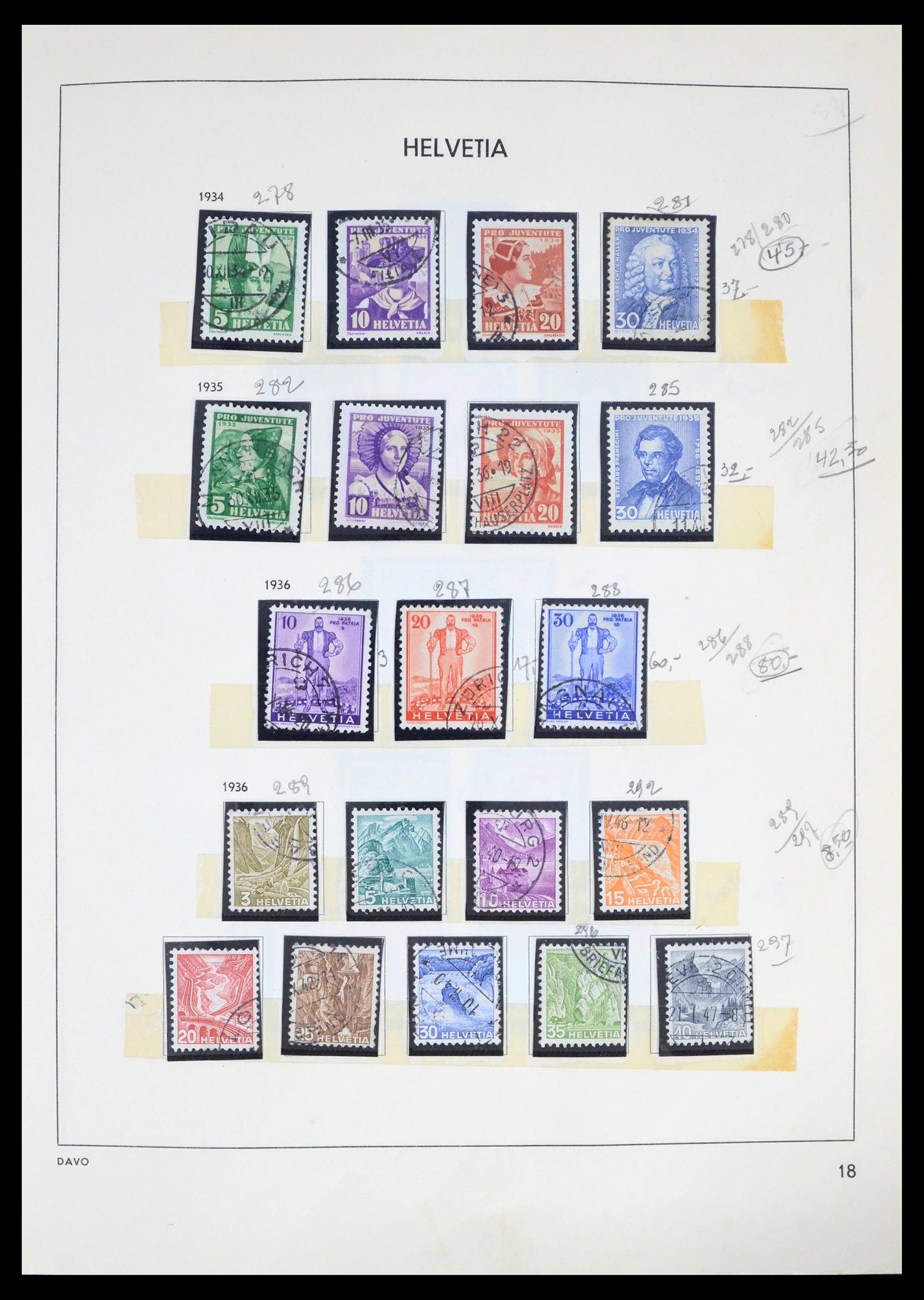 39270 0012 - Postzegelverzameling 39270 Zwitserland 1854-1983.